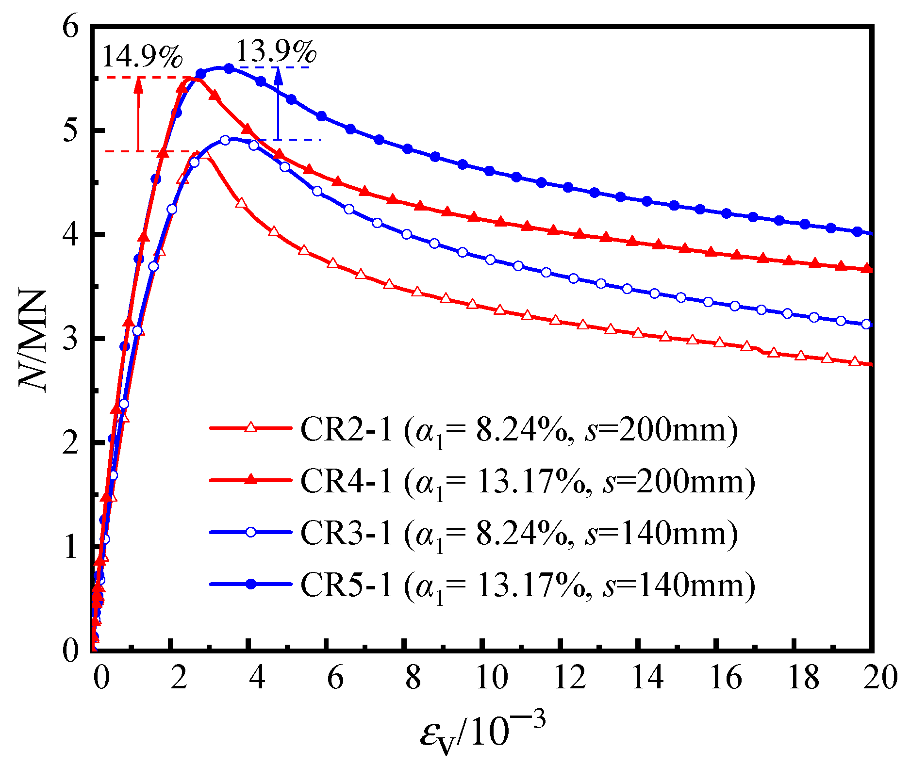 Materials 16 04147 g008 550