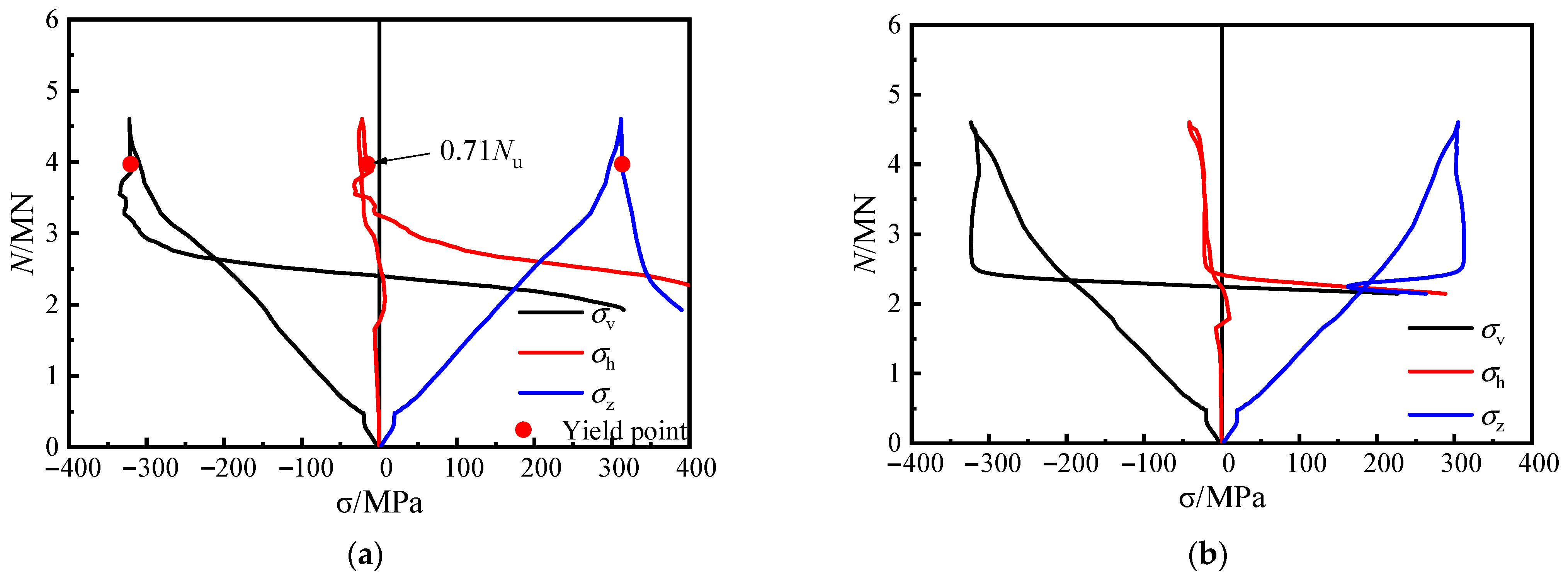 Materials 16 04147 g011 550