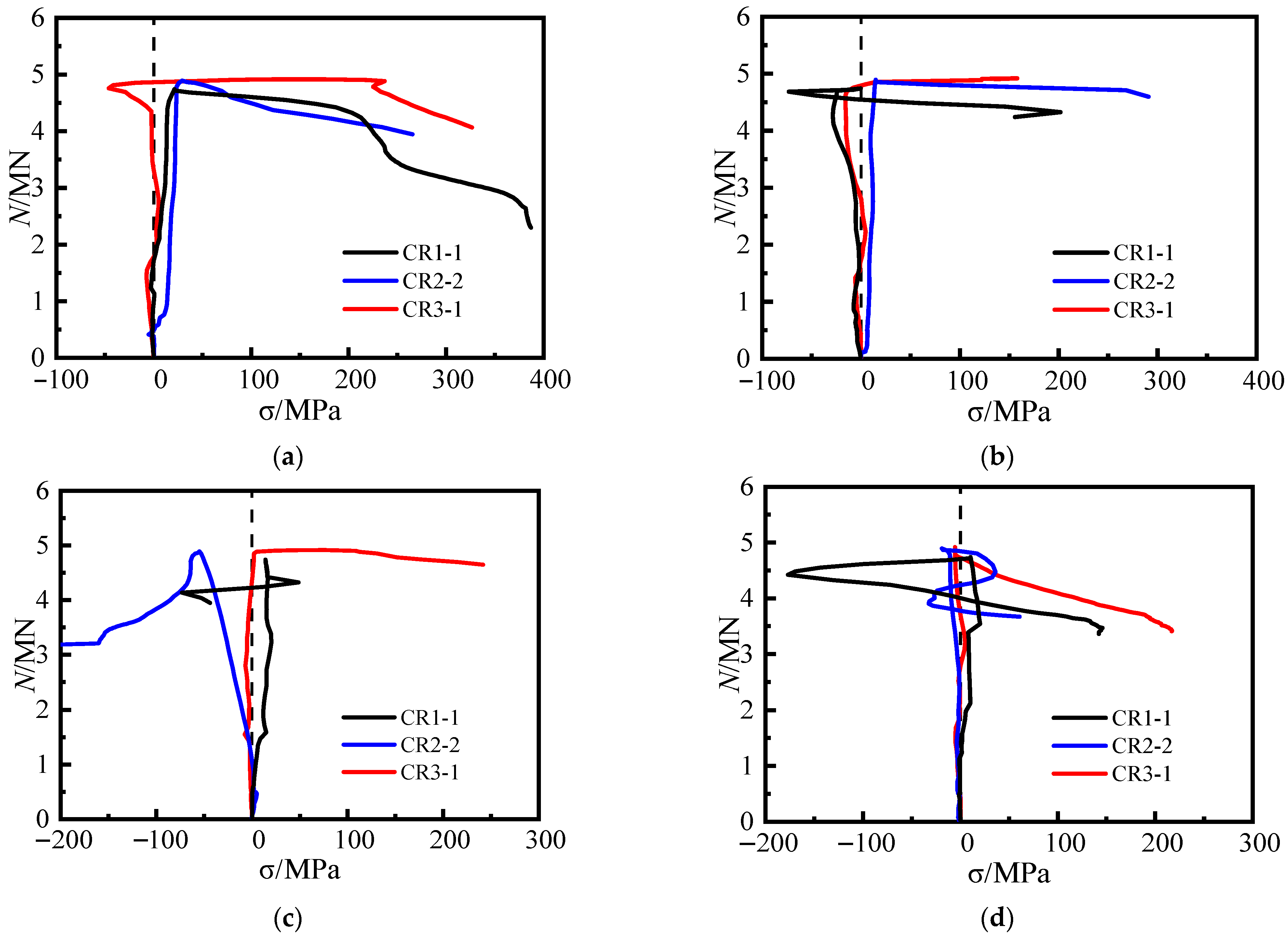 Materials 16 04147 g014 550