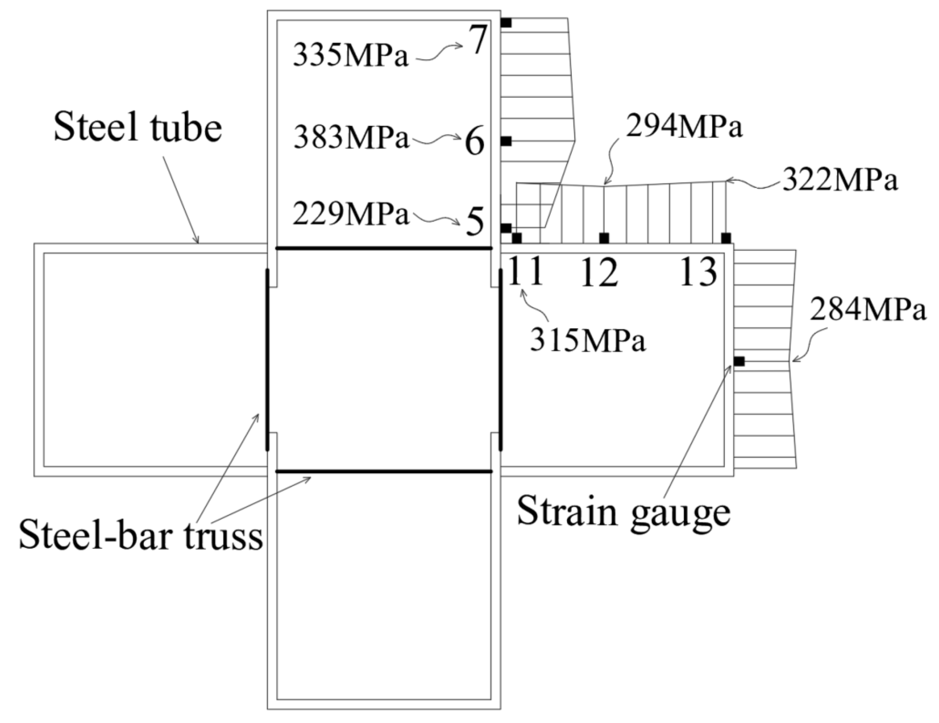 Materials 16 04147 g016 550