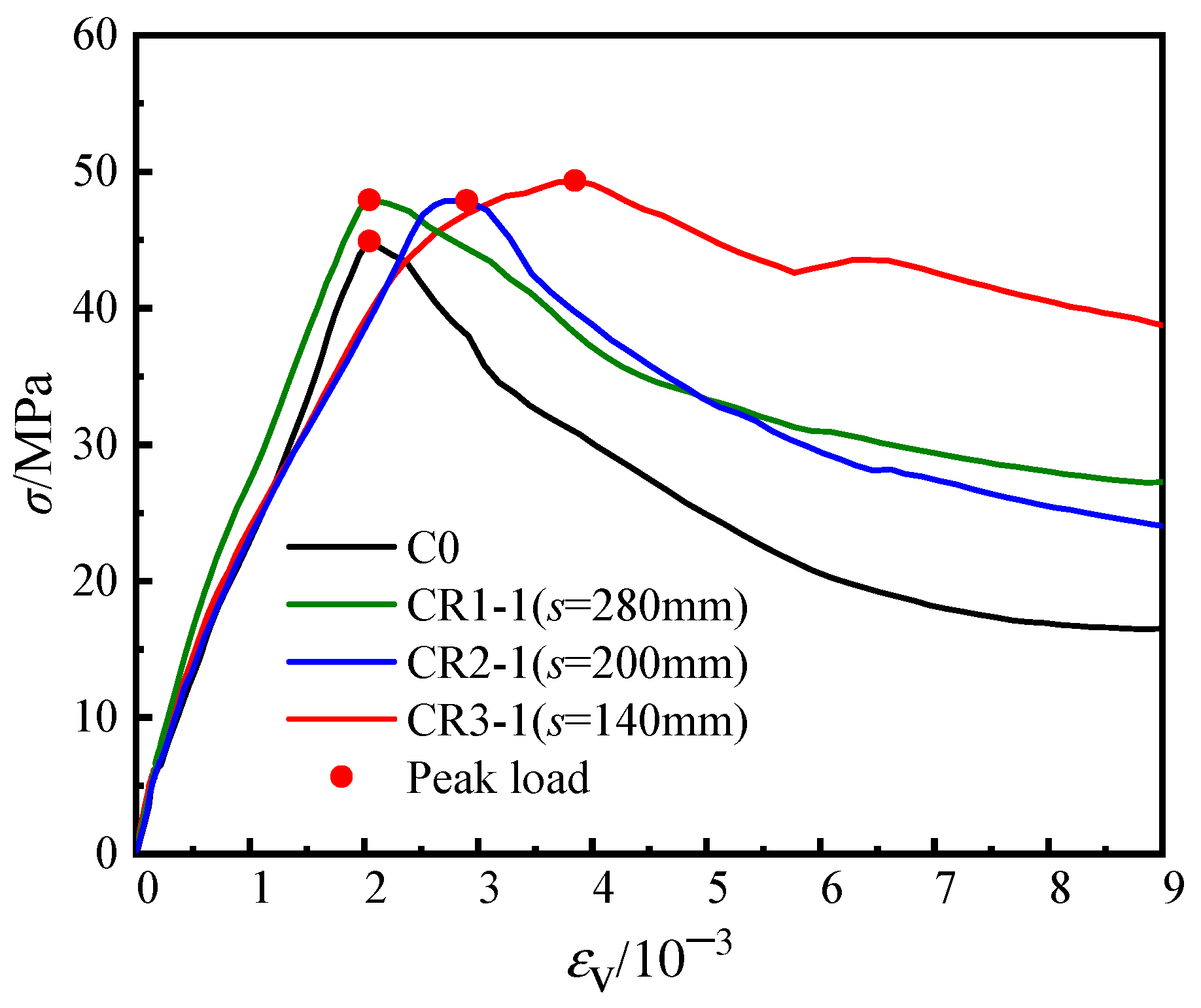 Materials 16 04147 g017 550