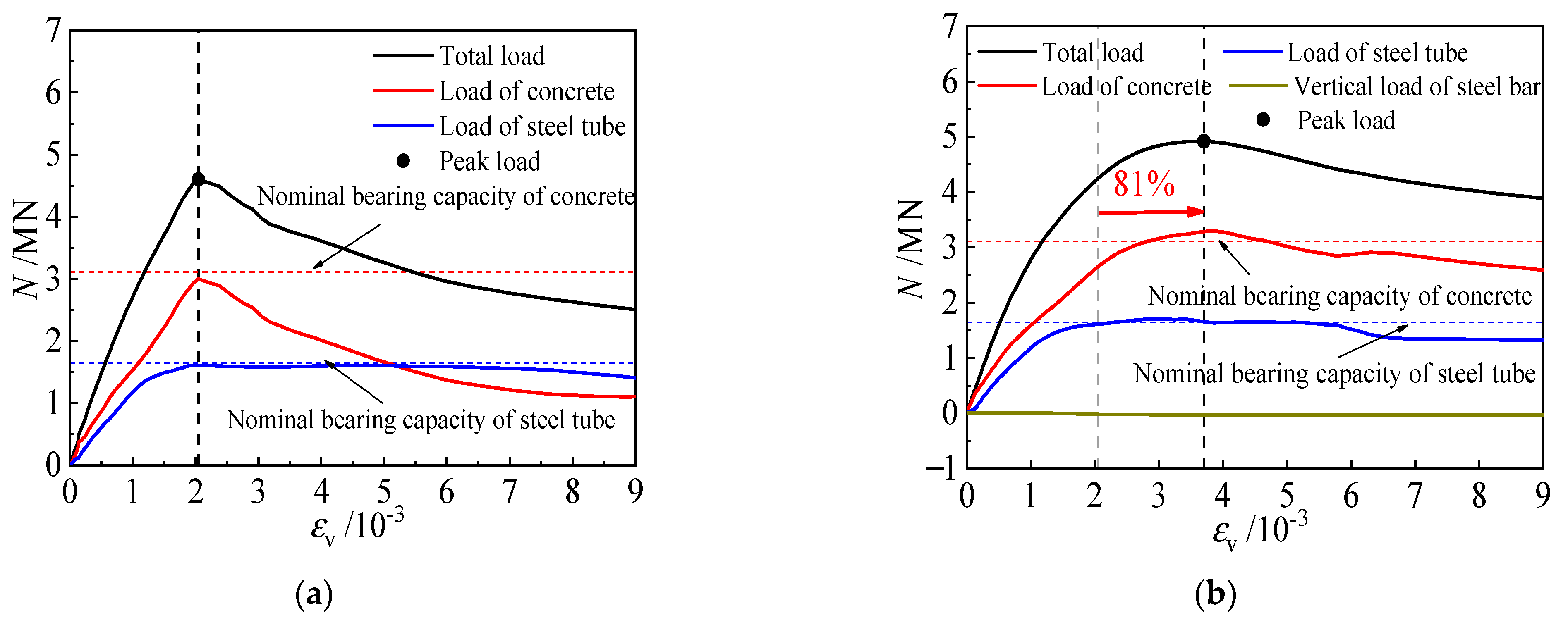 Materials 16 04147 g018 550