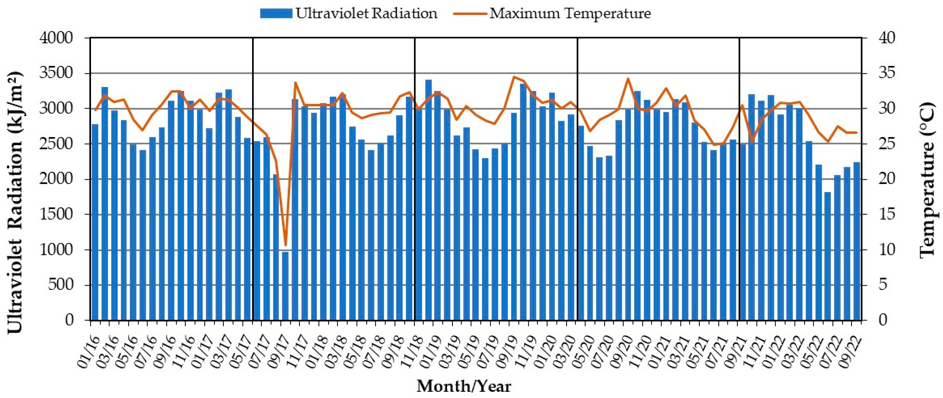 Materials 16 04148 g003