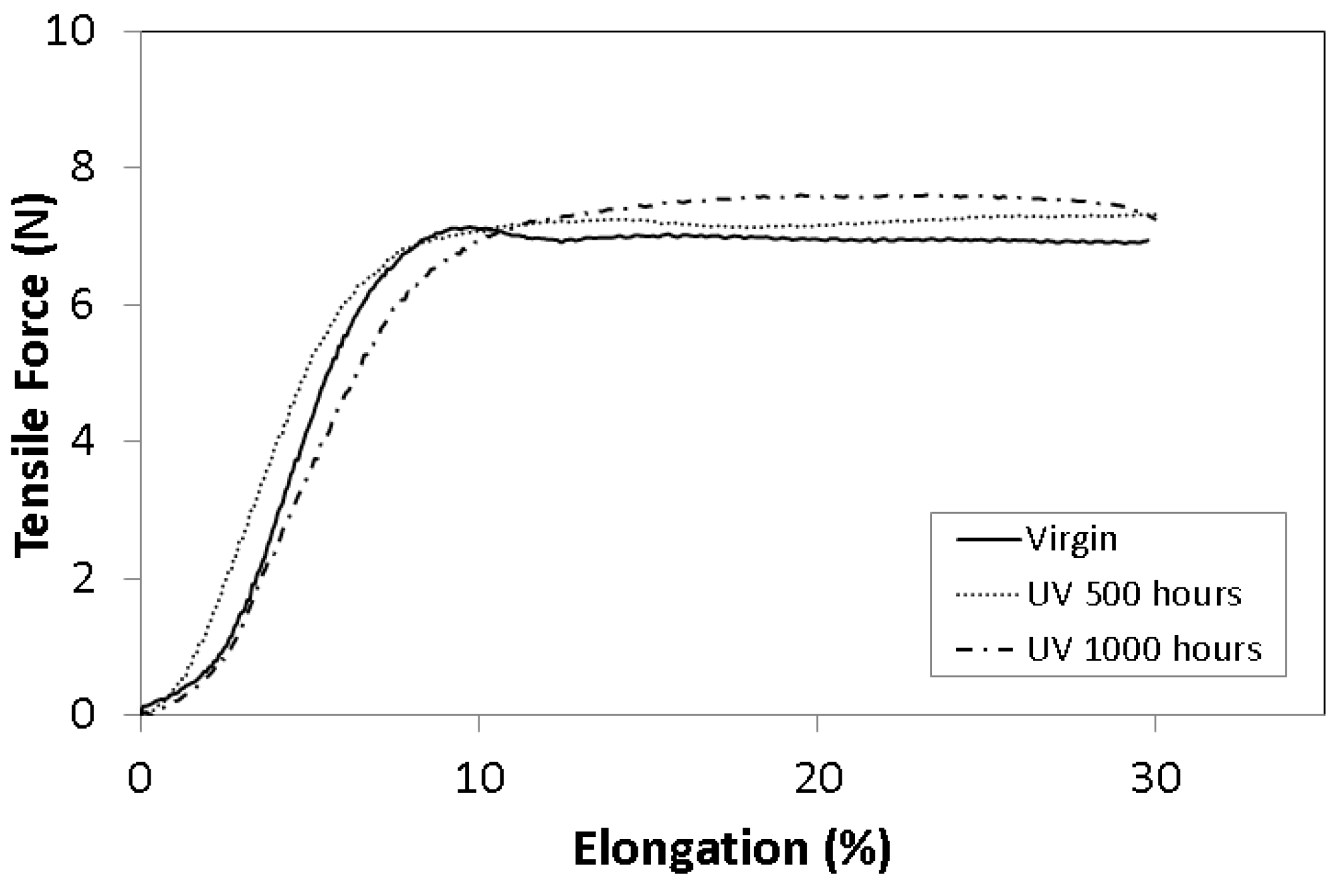 Materials 16 04148 g005a
