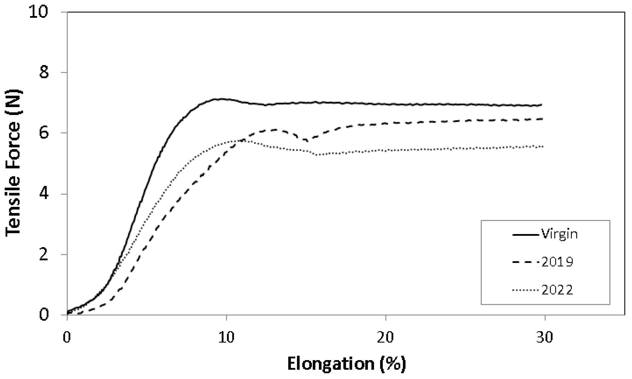 Materials 16 04148 g005b