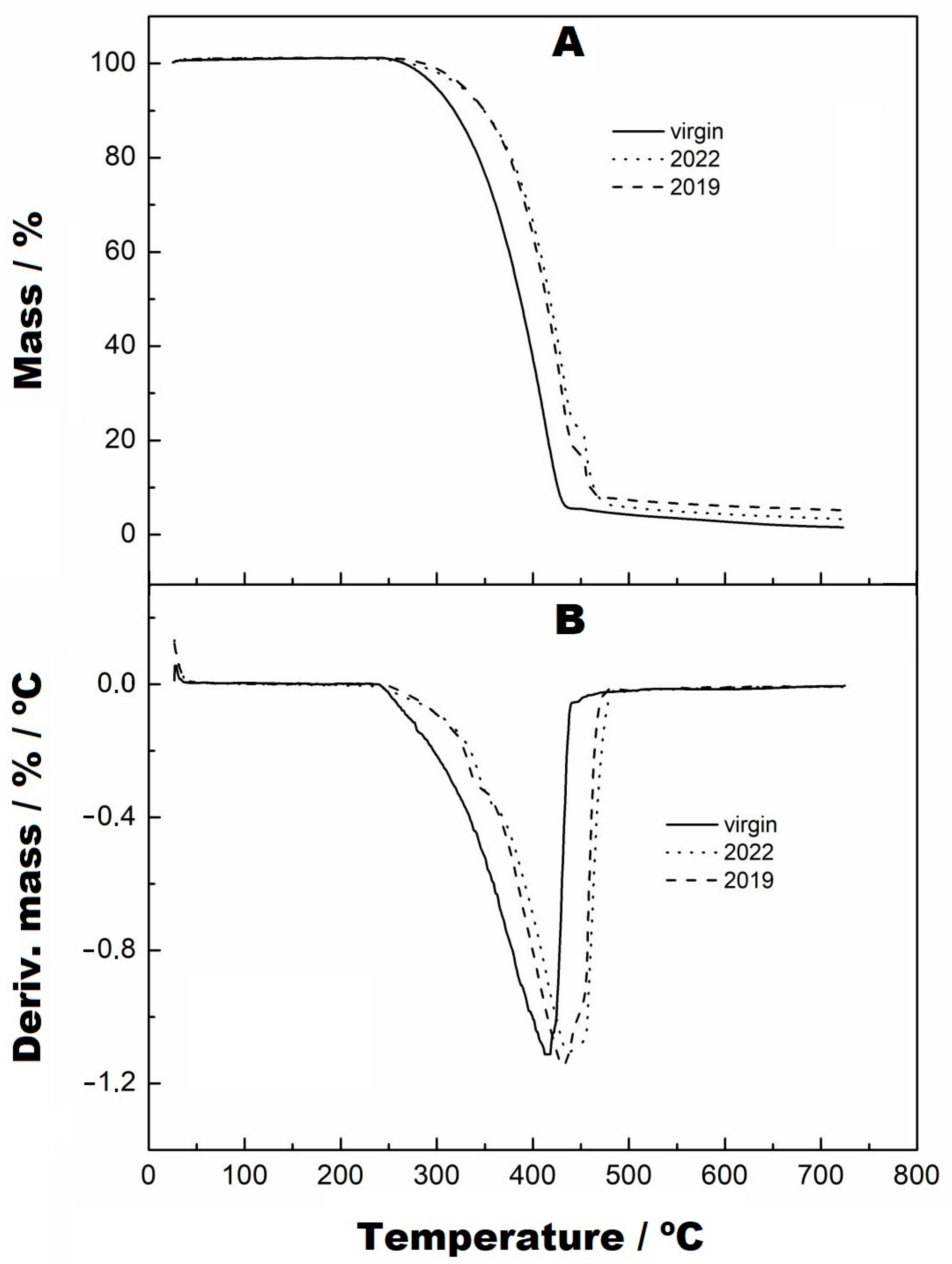 Materials 16 04148 g008