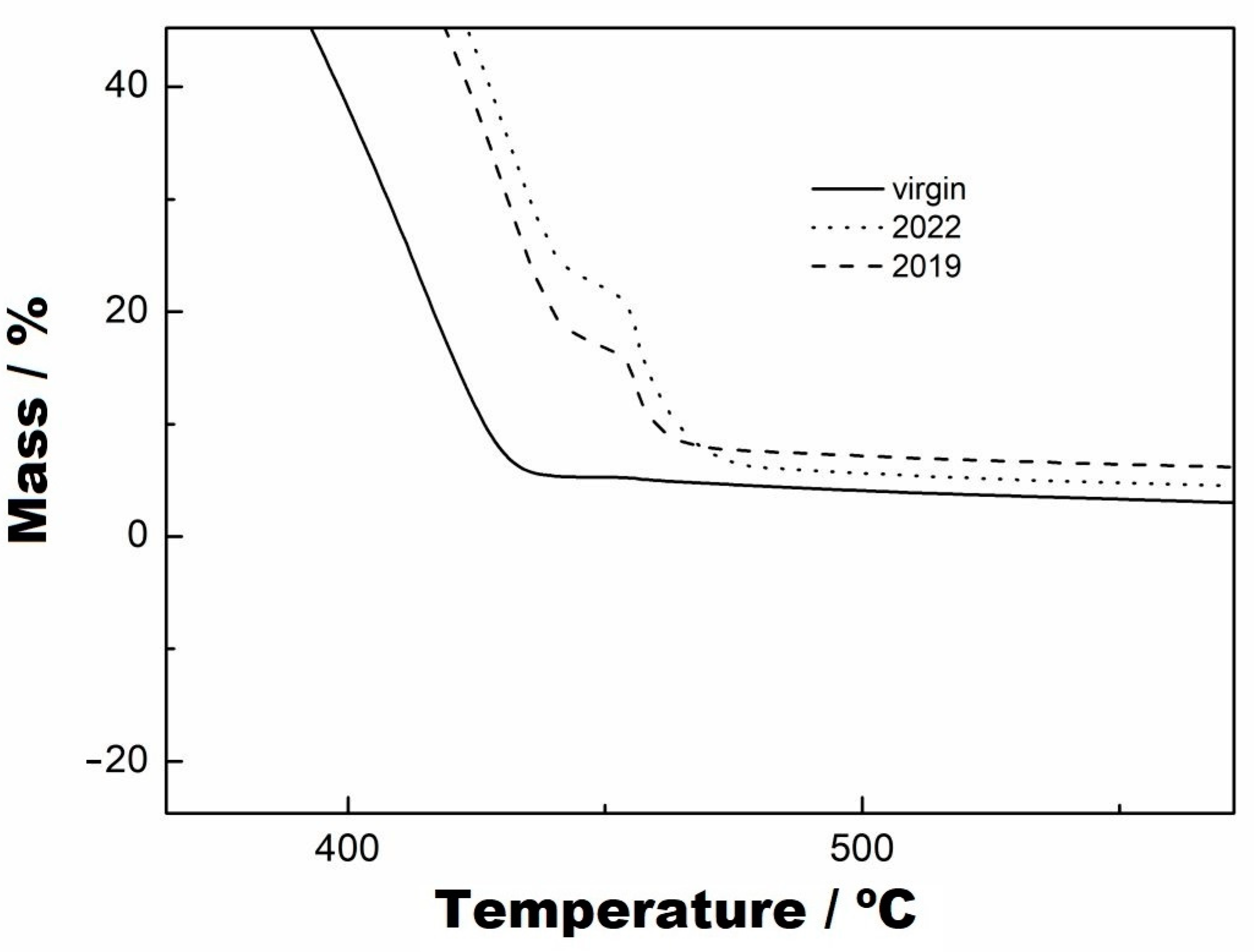 Materials 16 04148 g009