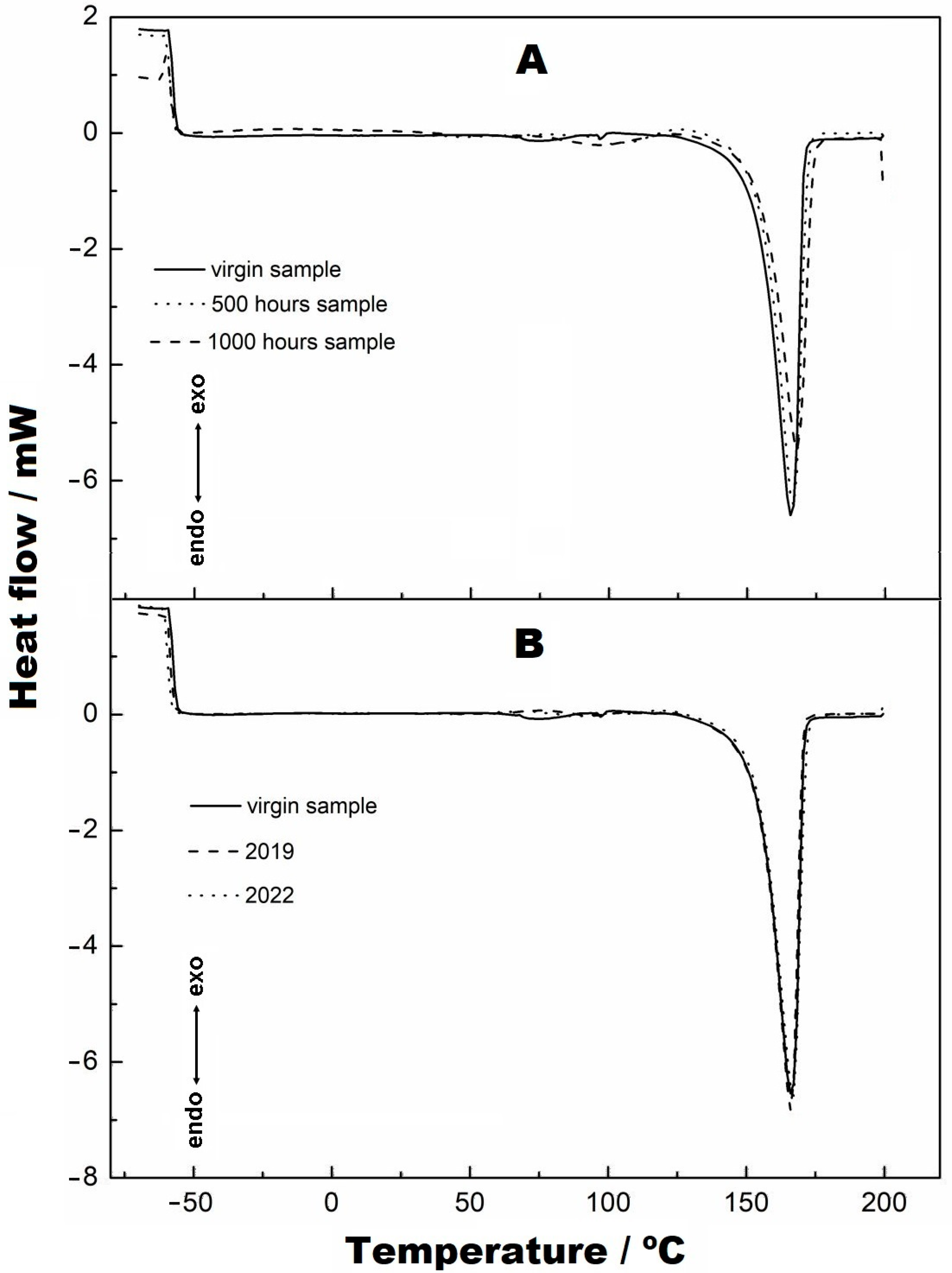 Materials 16 04148 g011