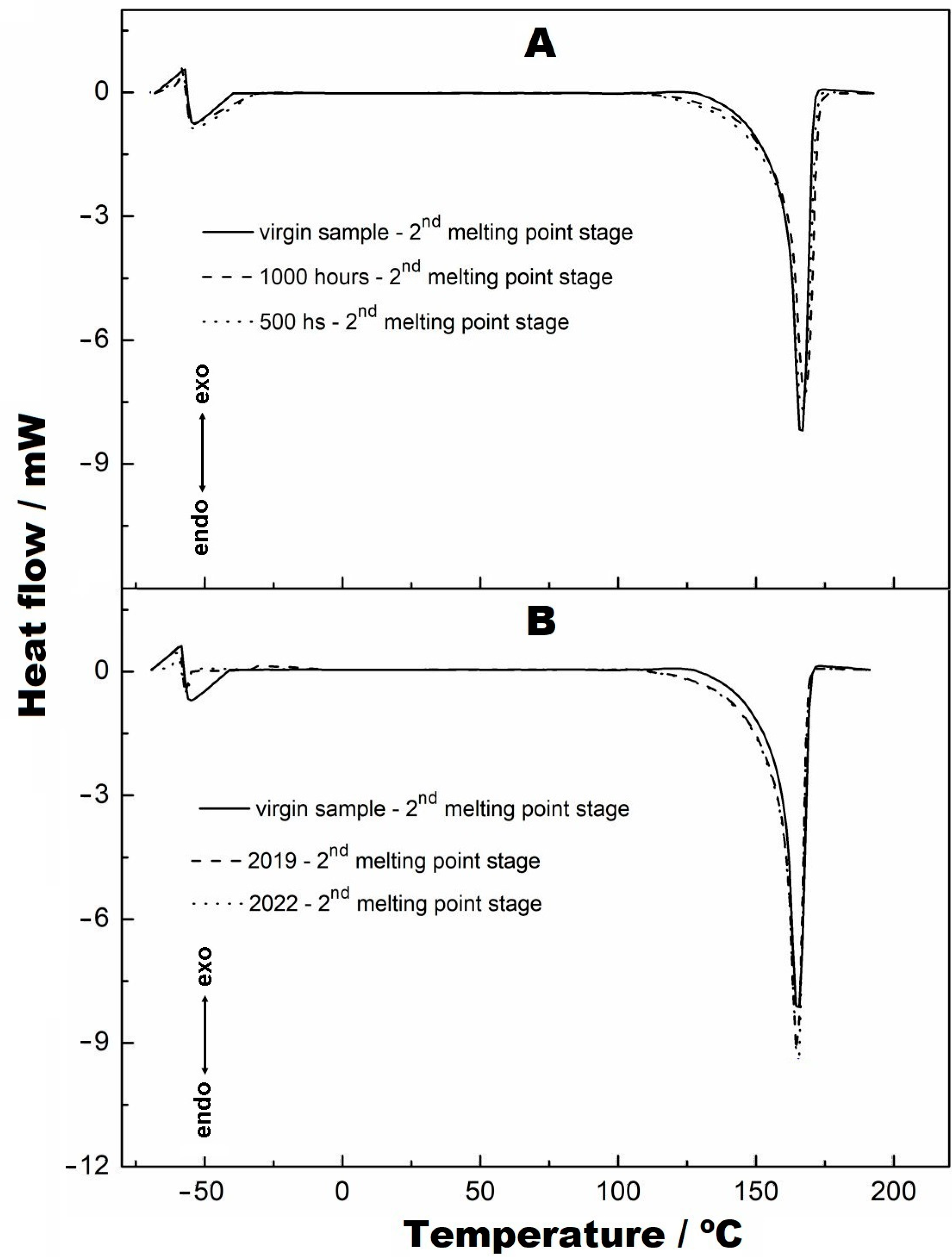 Materials 16 04148 g012