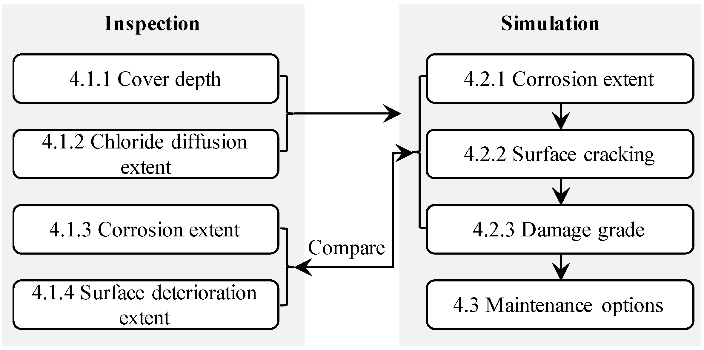 Materials 16 04150 g003 Materials 16 04150 g003