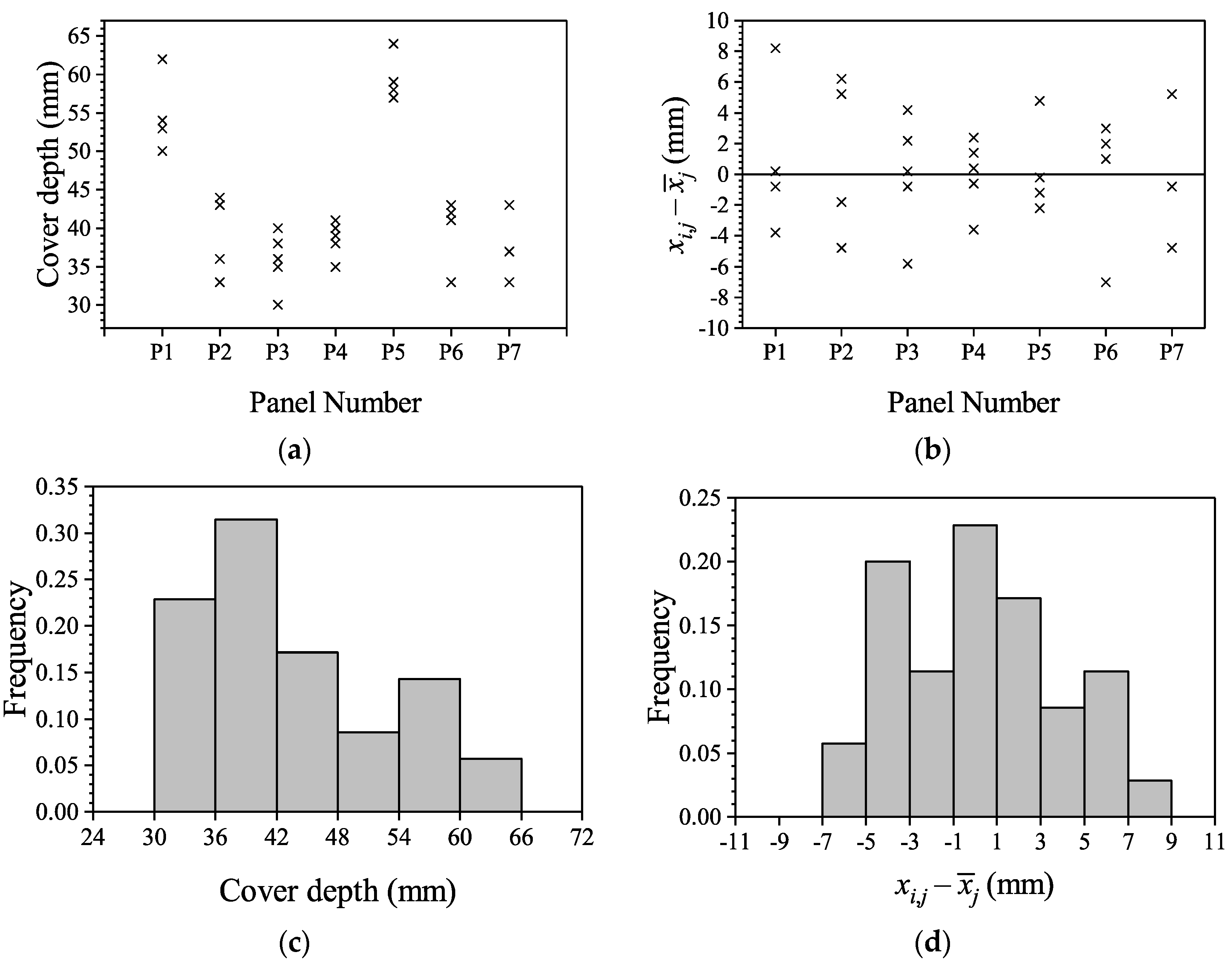 Materials 16 04150 g004 Materials 16 04150 g004