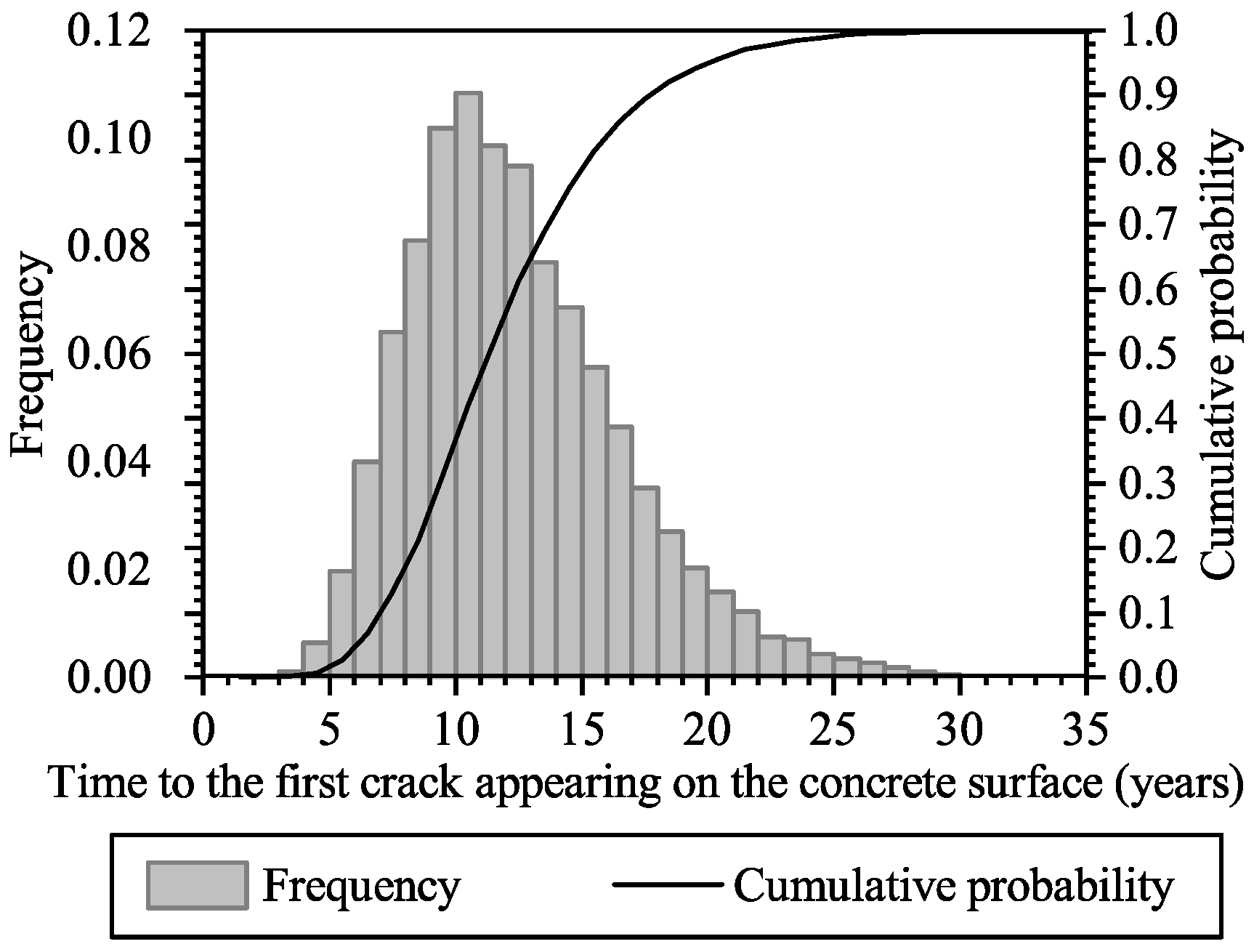 Materials 16 04150 g011 Materials 16 04150 g011