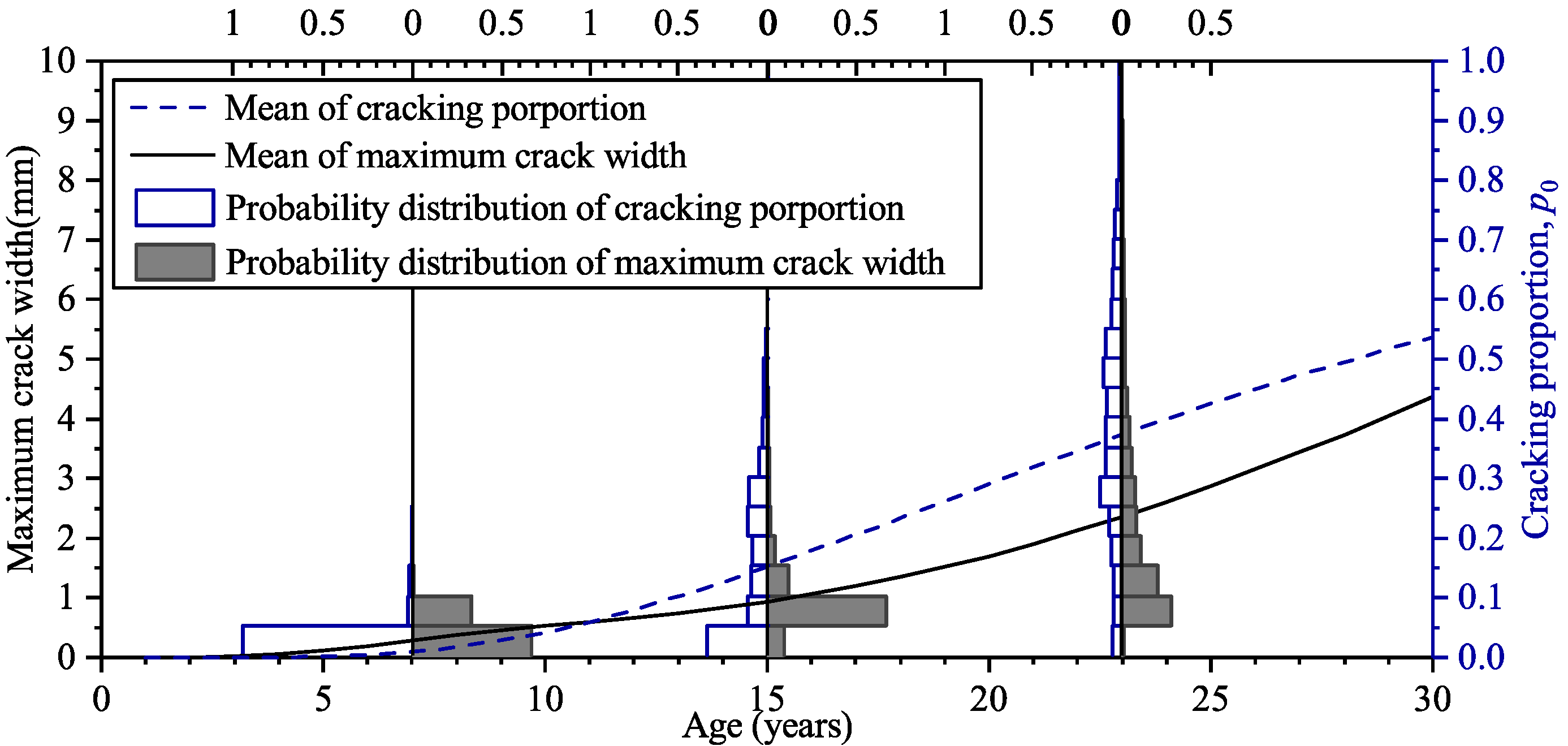 Materials 16 04150 g012 Materials 16 04150 g012