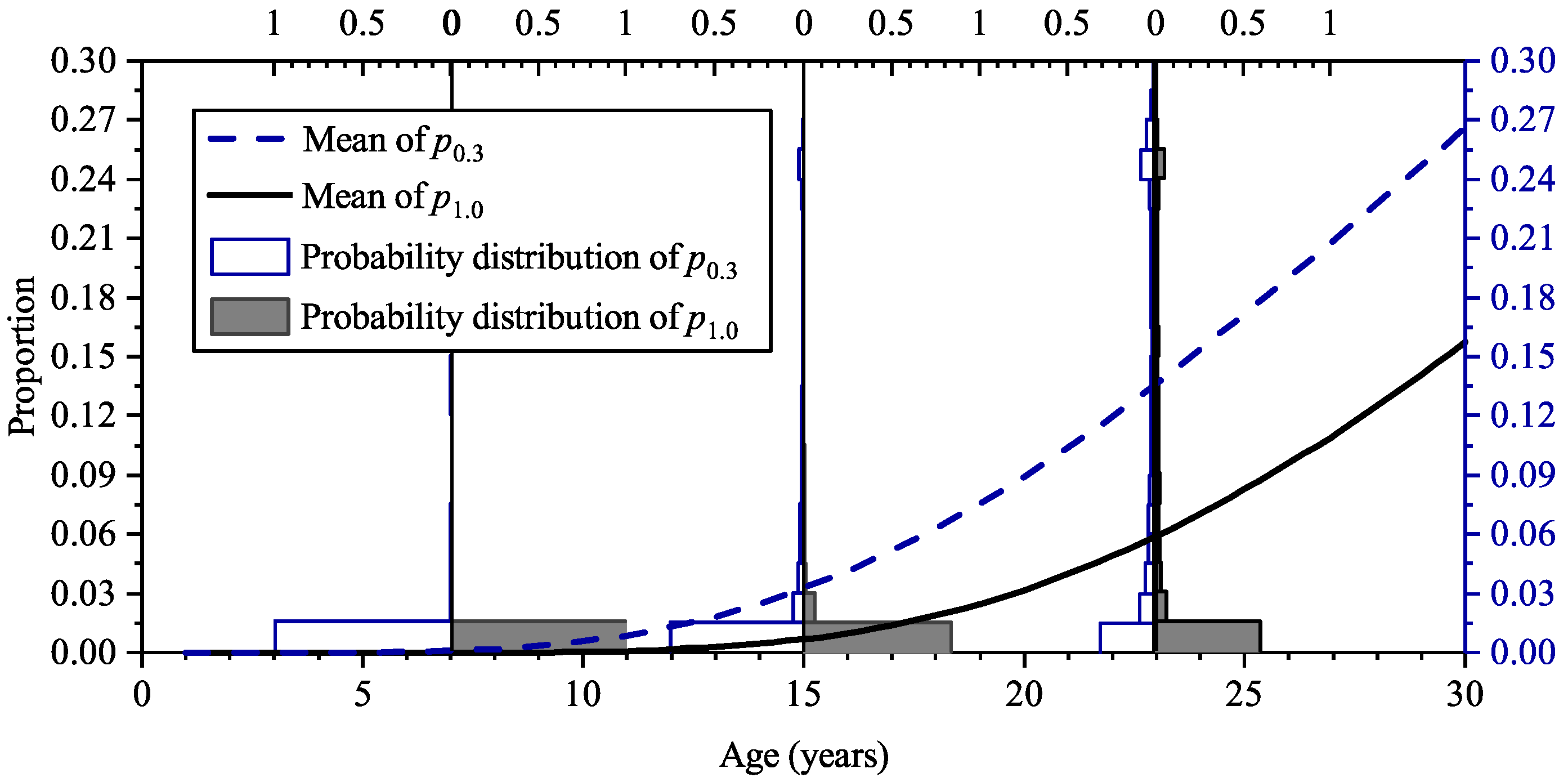 Materials 16 04150 g013 Materials 16 04150 g013