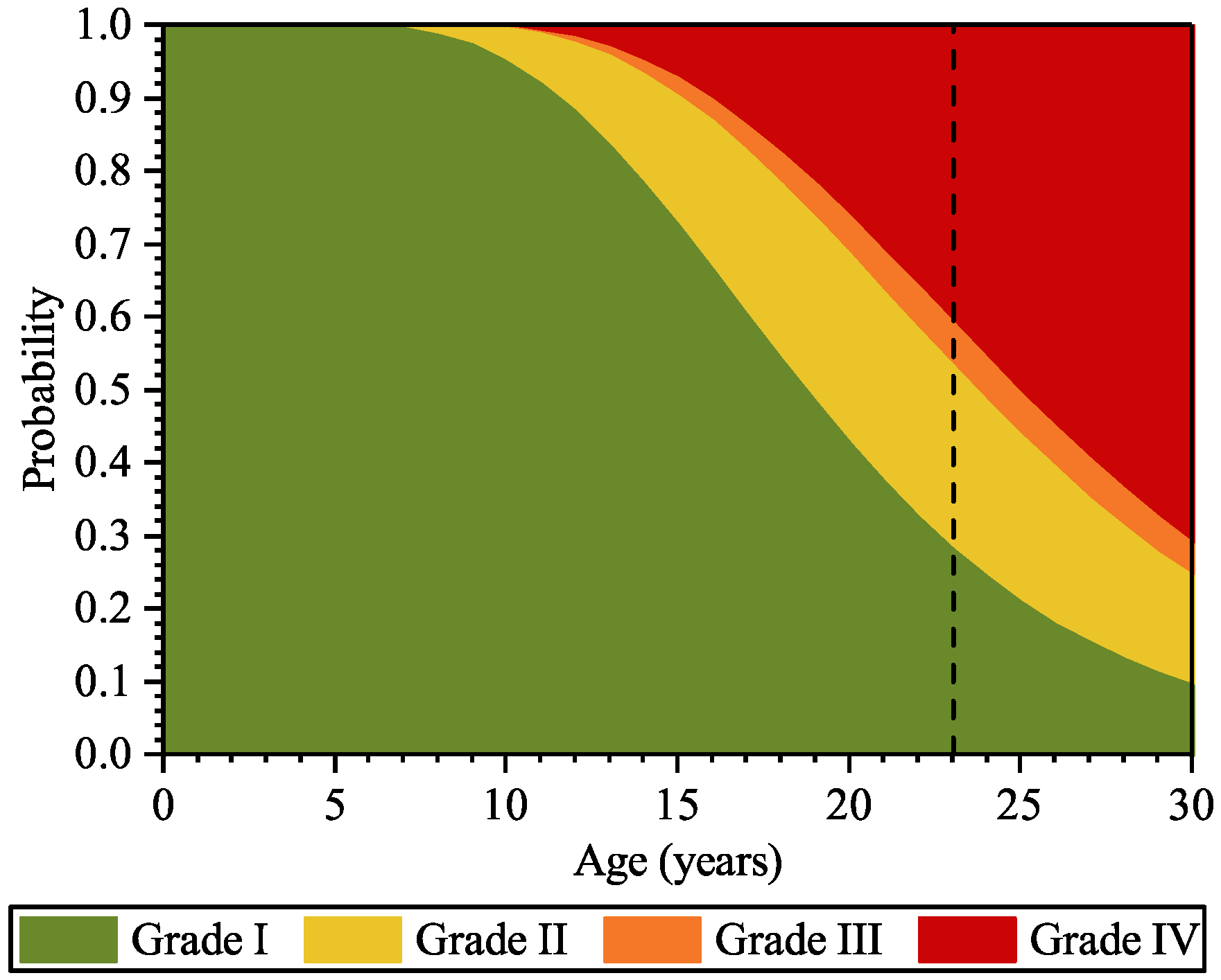 Materials 16 04150 g014 Materials 16 04150 g014