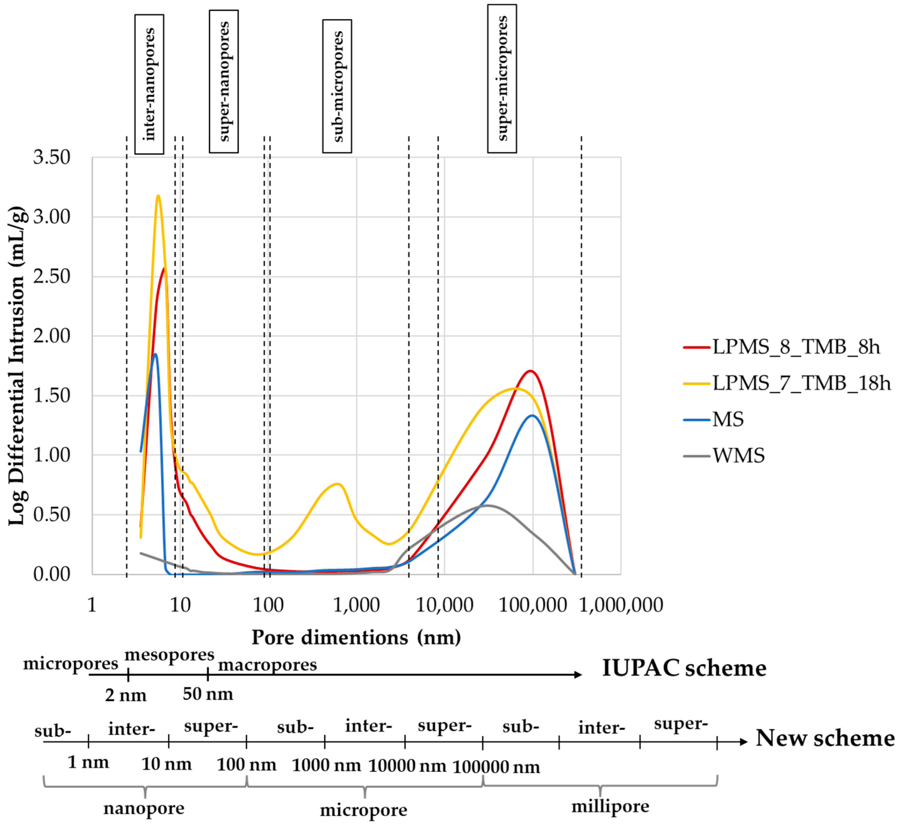 Materials 16 04151 g010