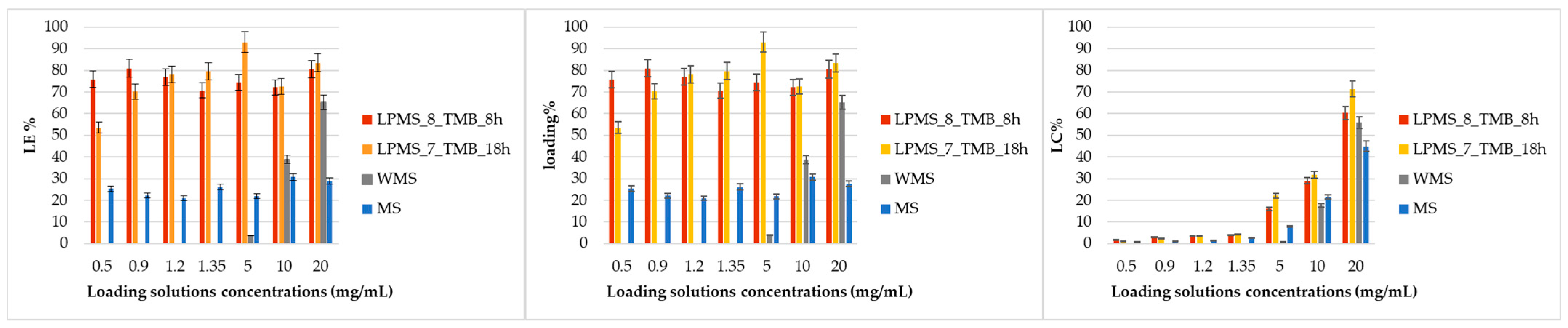 Materials 16 04151 g012