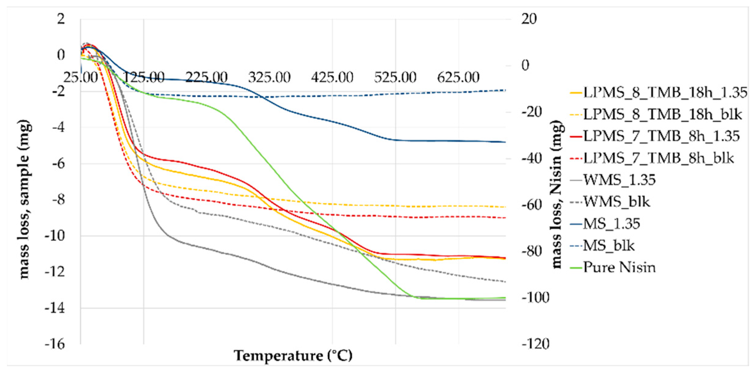 Materials 16 04151 g013