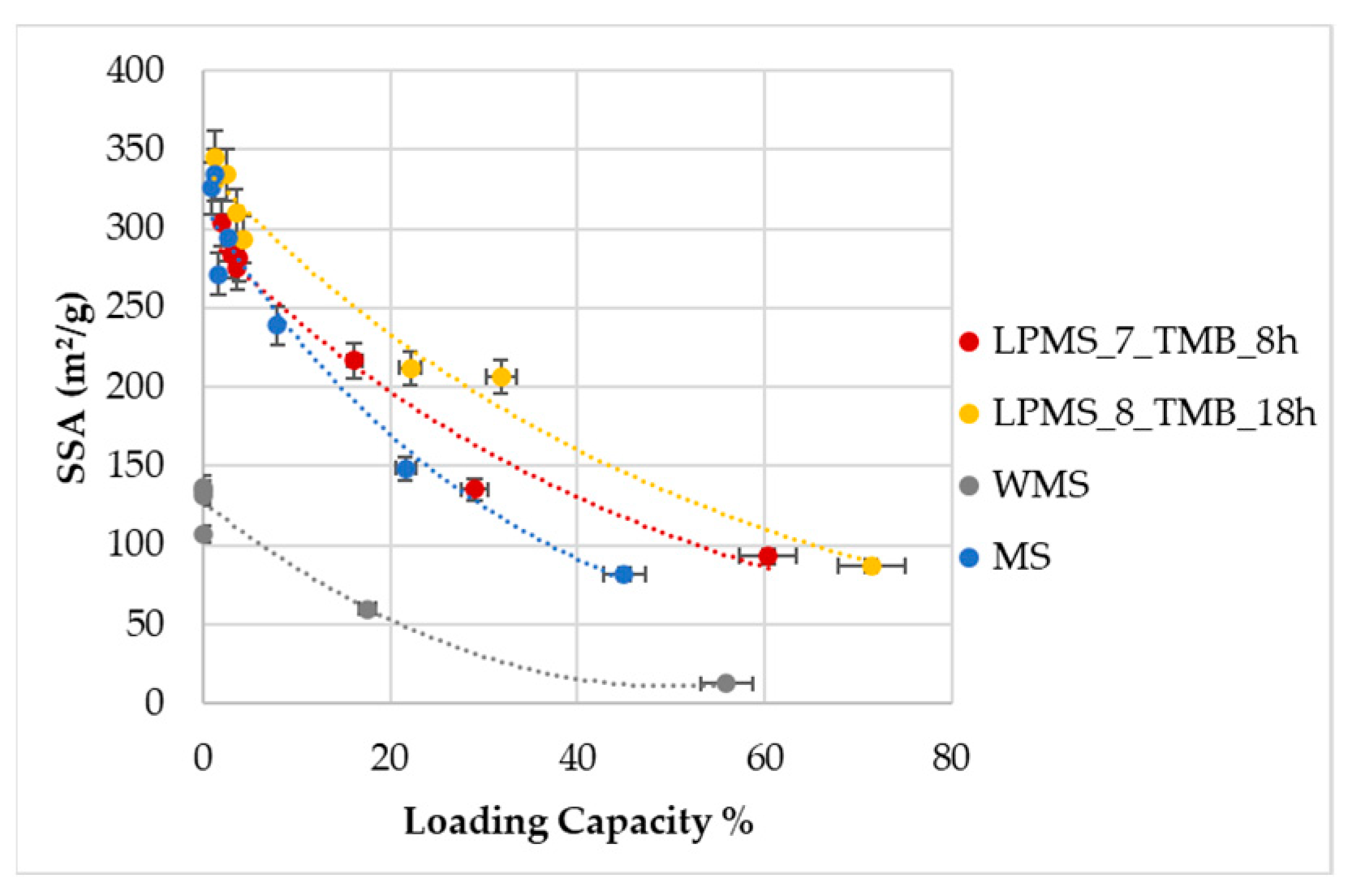 Materials 16 04151 g015