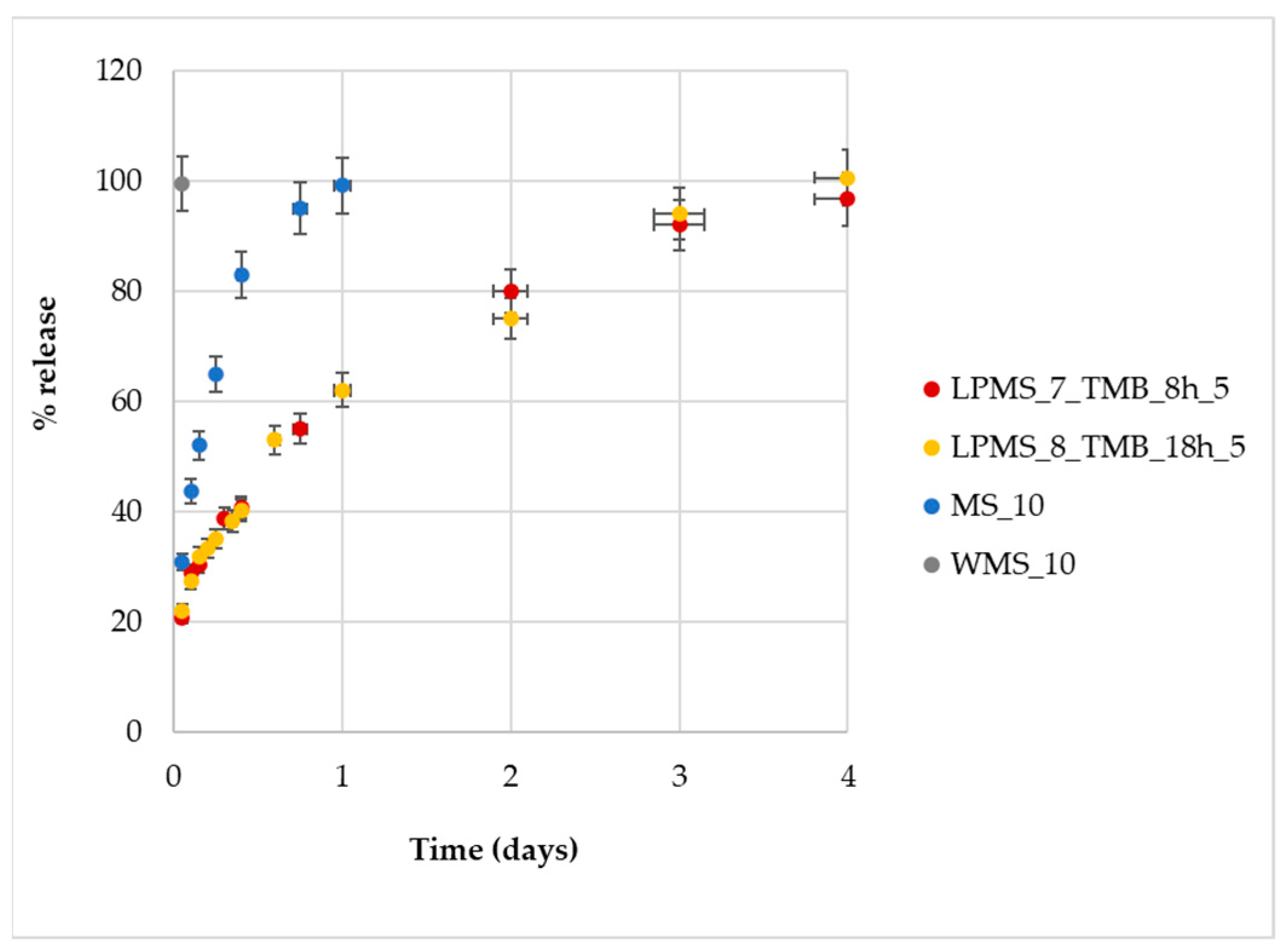 Materials 16 04151 g016