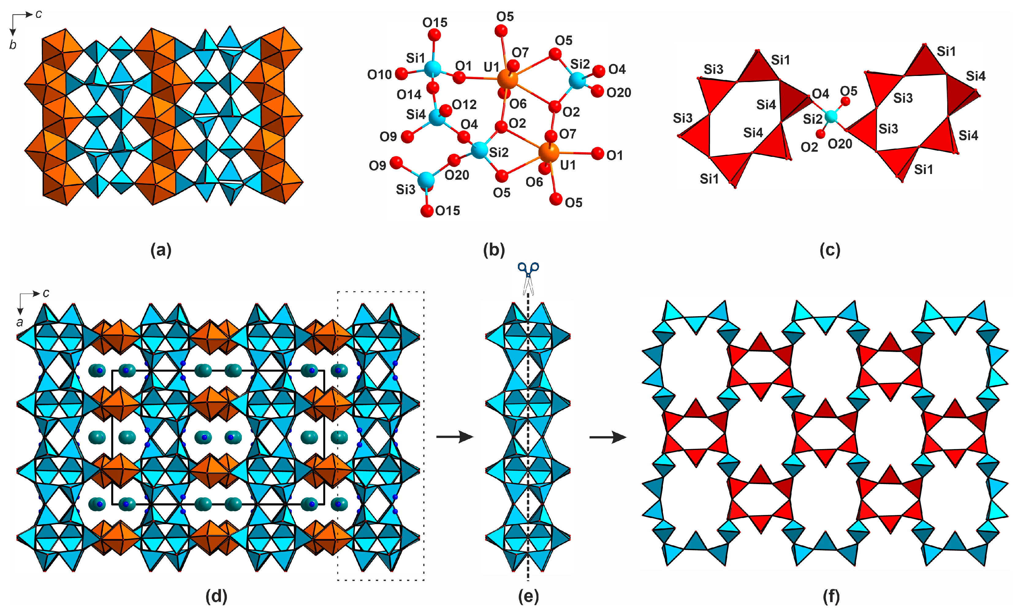 Materials 16 04153 g005