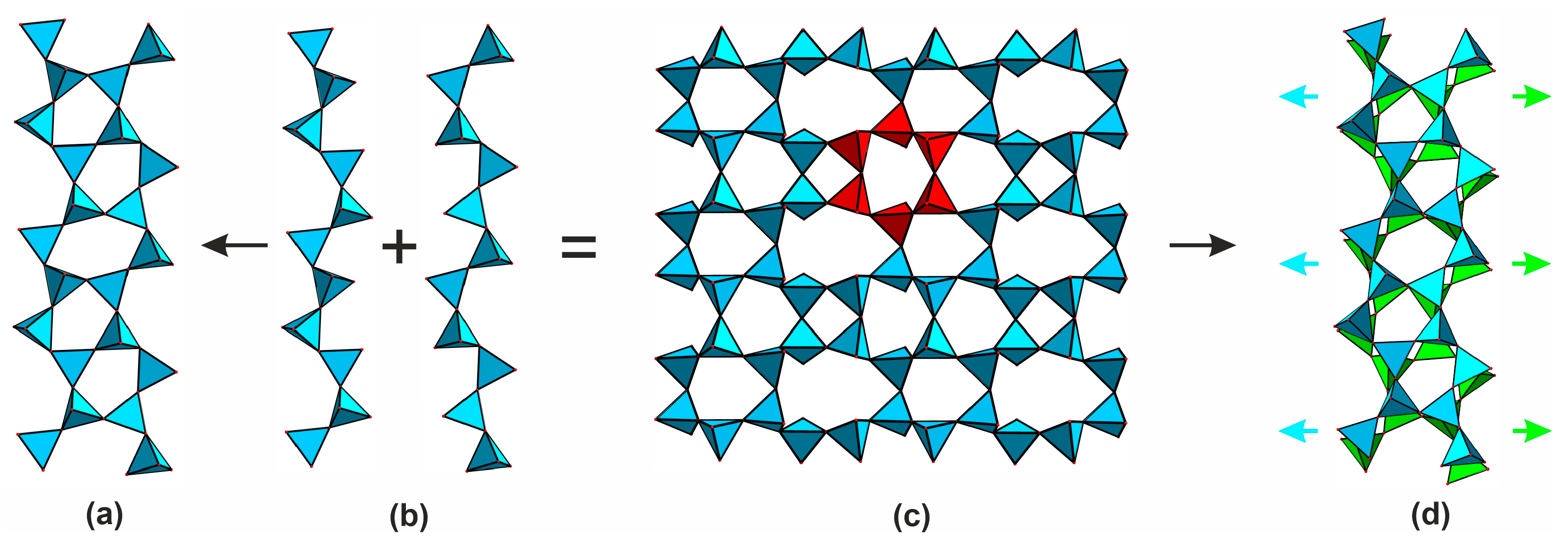 Materials 16 04153 g009
