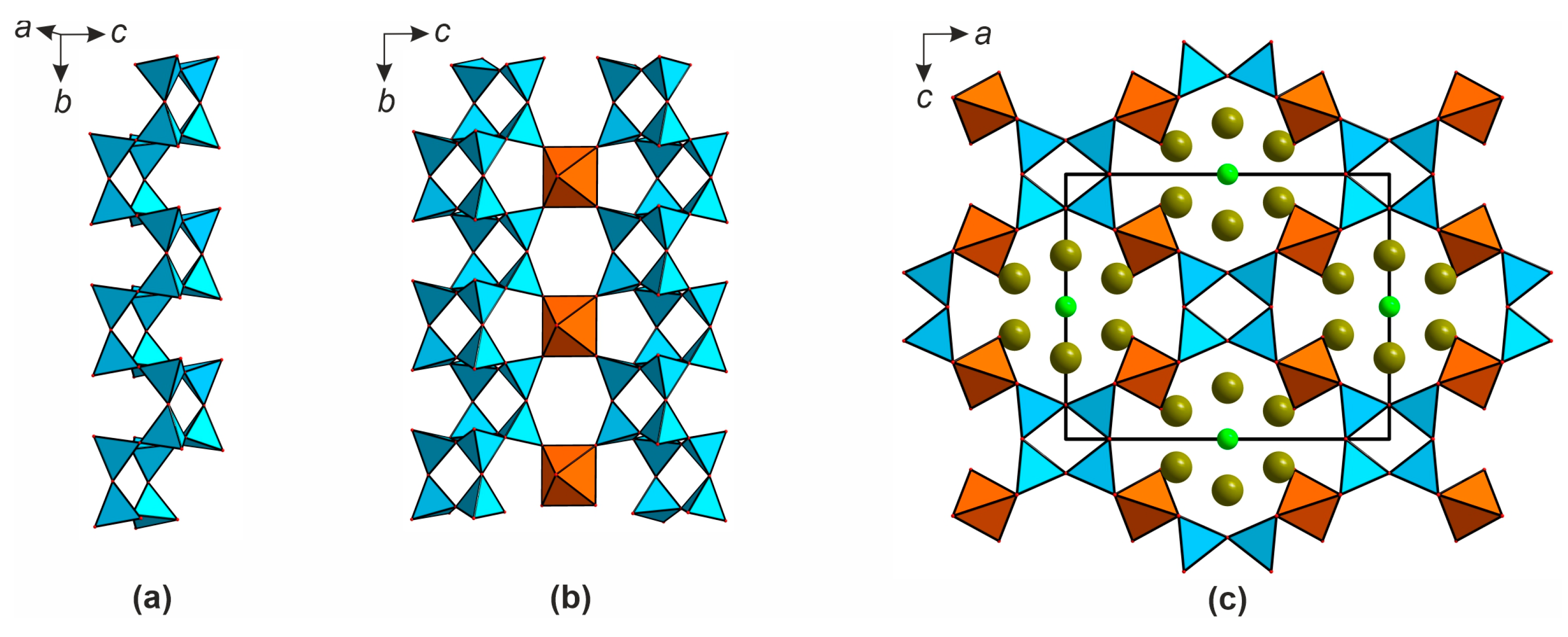 Materials 16 04153 g010