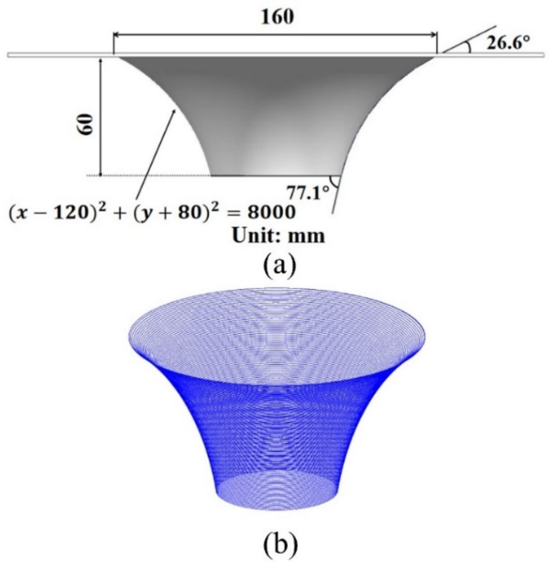 Materials 16 04154 g005