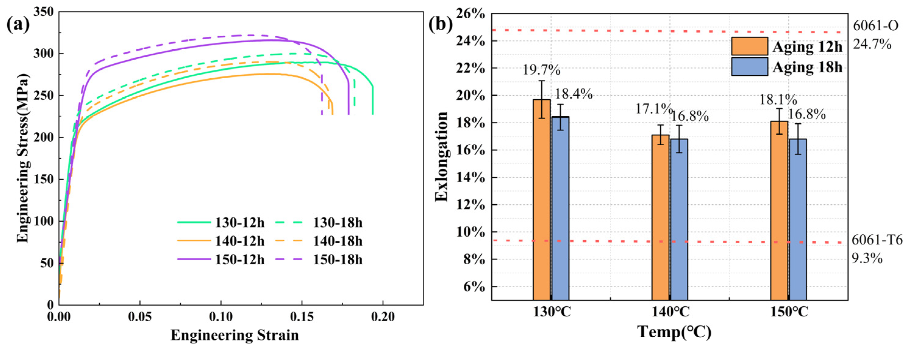 Materials 16 04154 g006