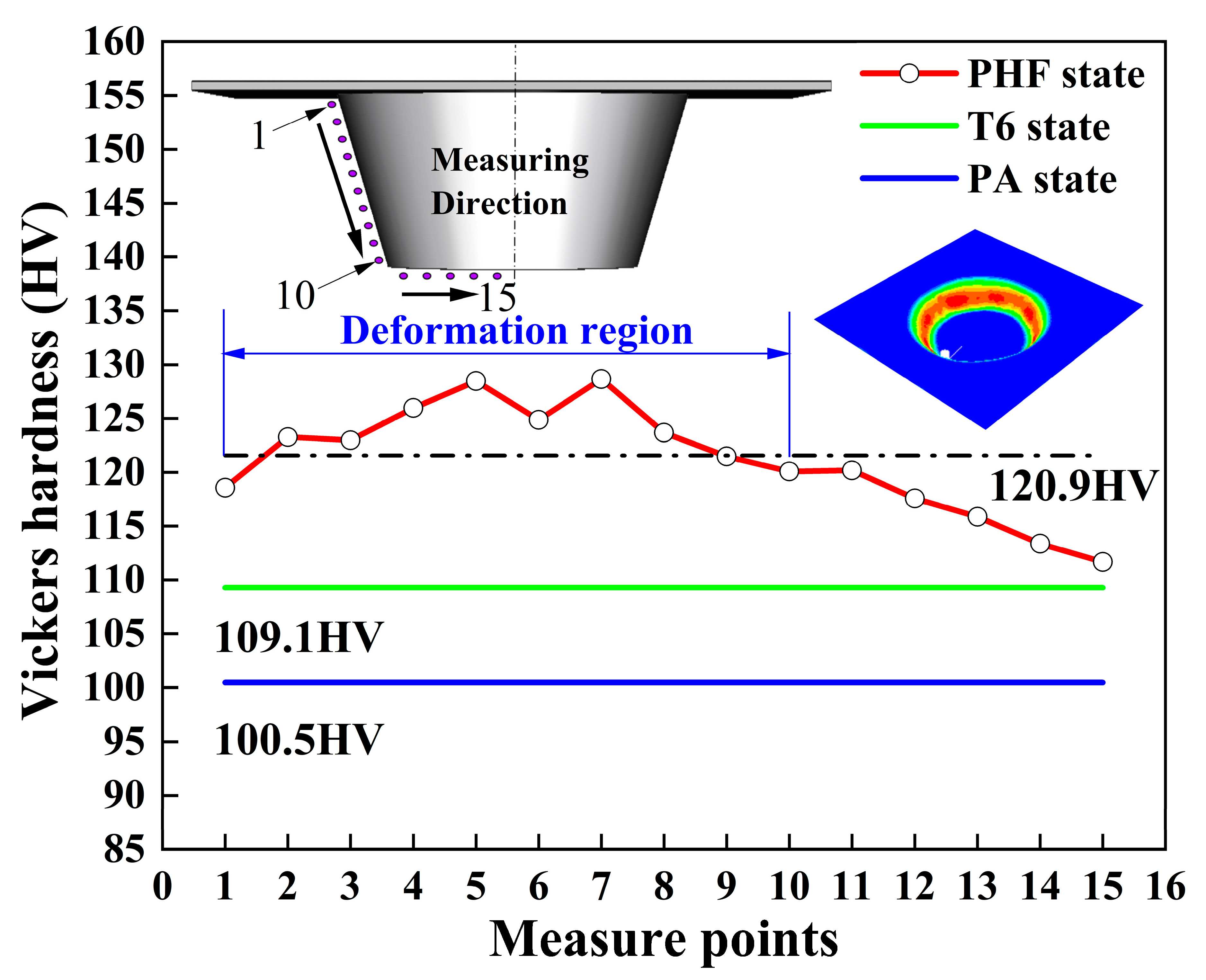 Materials 16 04154 g011