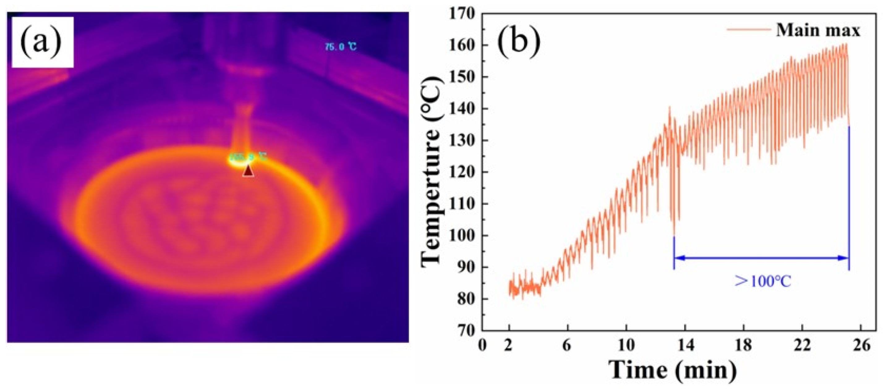 Materials 16 04154 g015