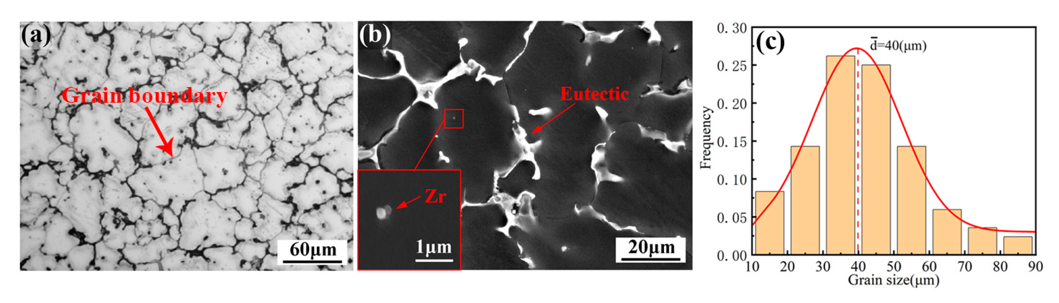 Materials 16 04155 g001 Materials 16 04155 g001