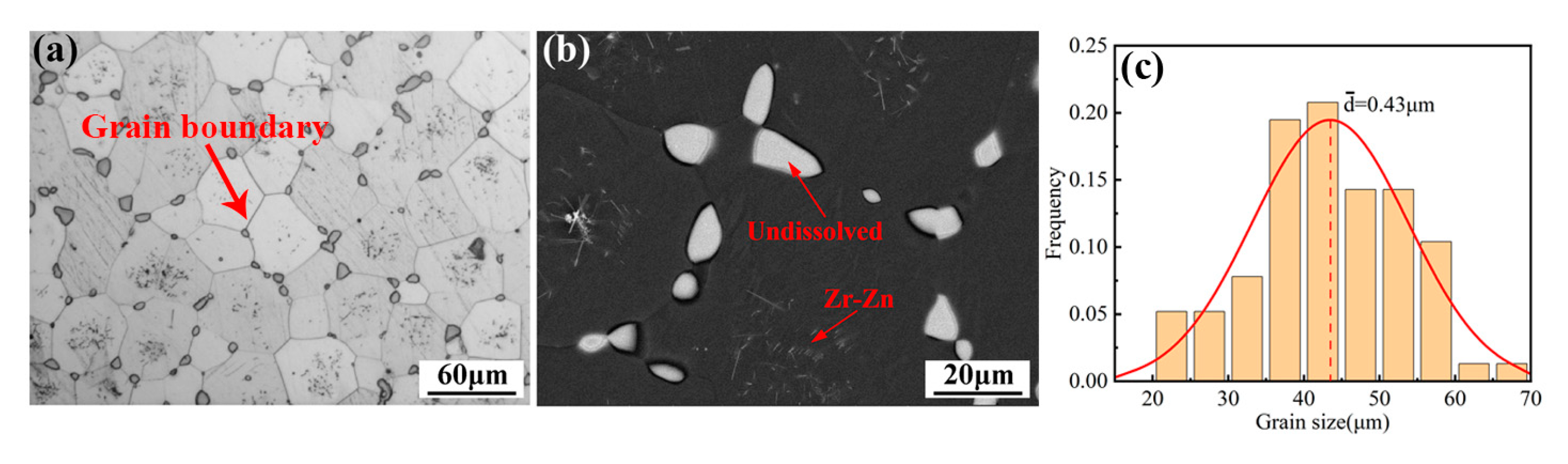 Materials 16 04155 g005 Materials 16 04155 g005