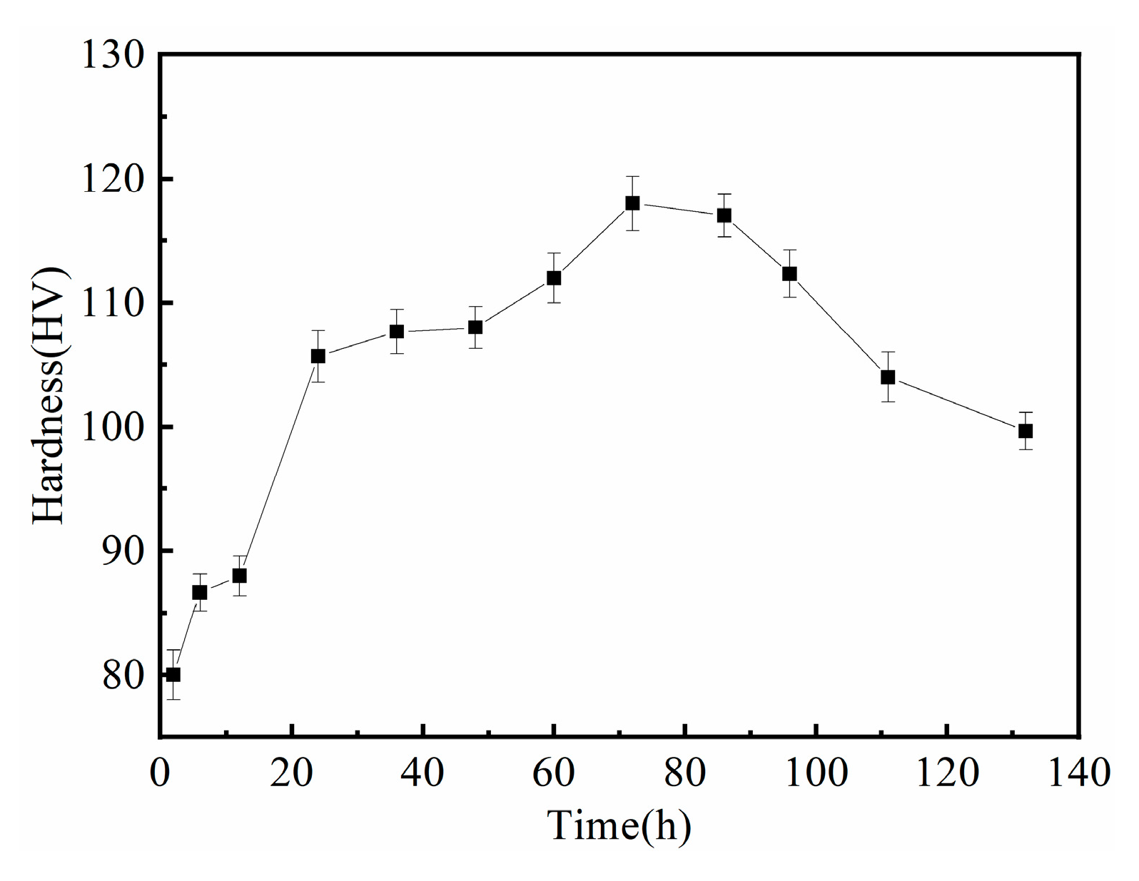 Materials 16 04155 g007 Materials 16 04155 g007