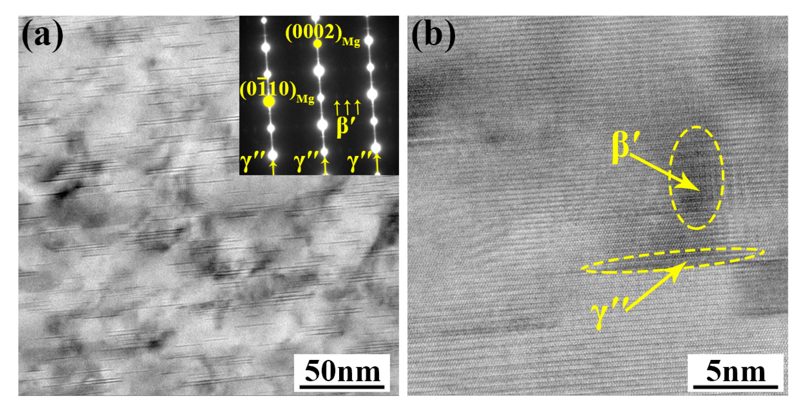 Materials 16 04155 g008 Materials 16 04155 g008