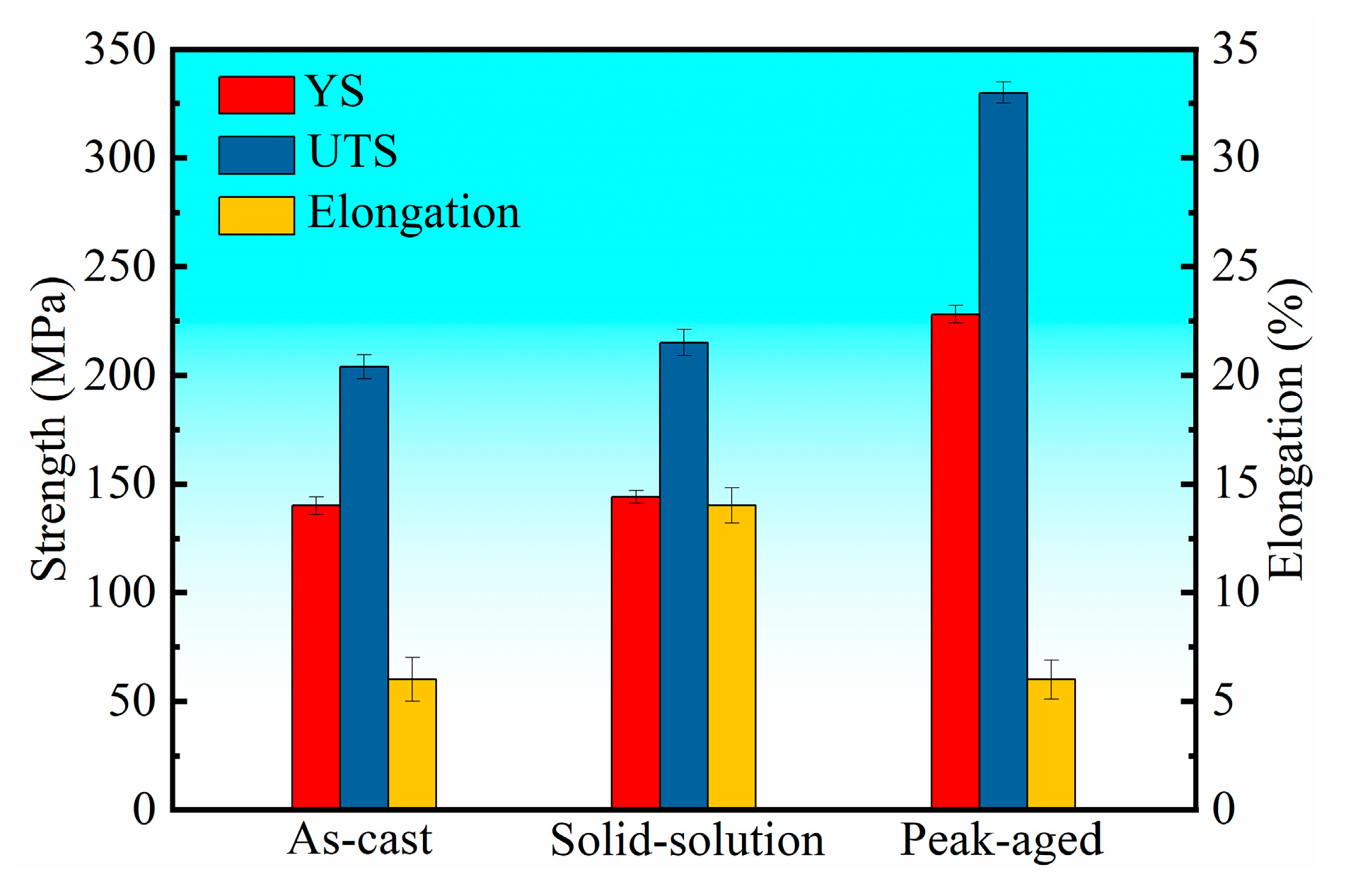 Materials 16 04155 g009 Materials 16 04155 g009