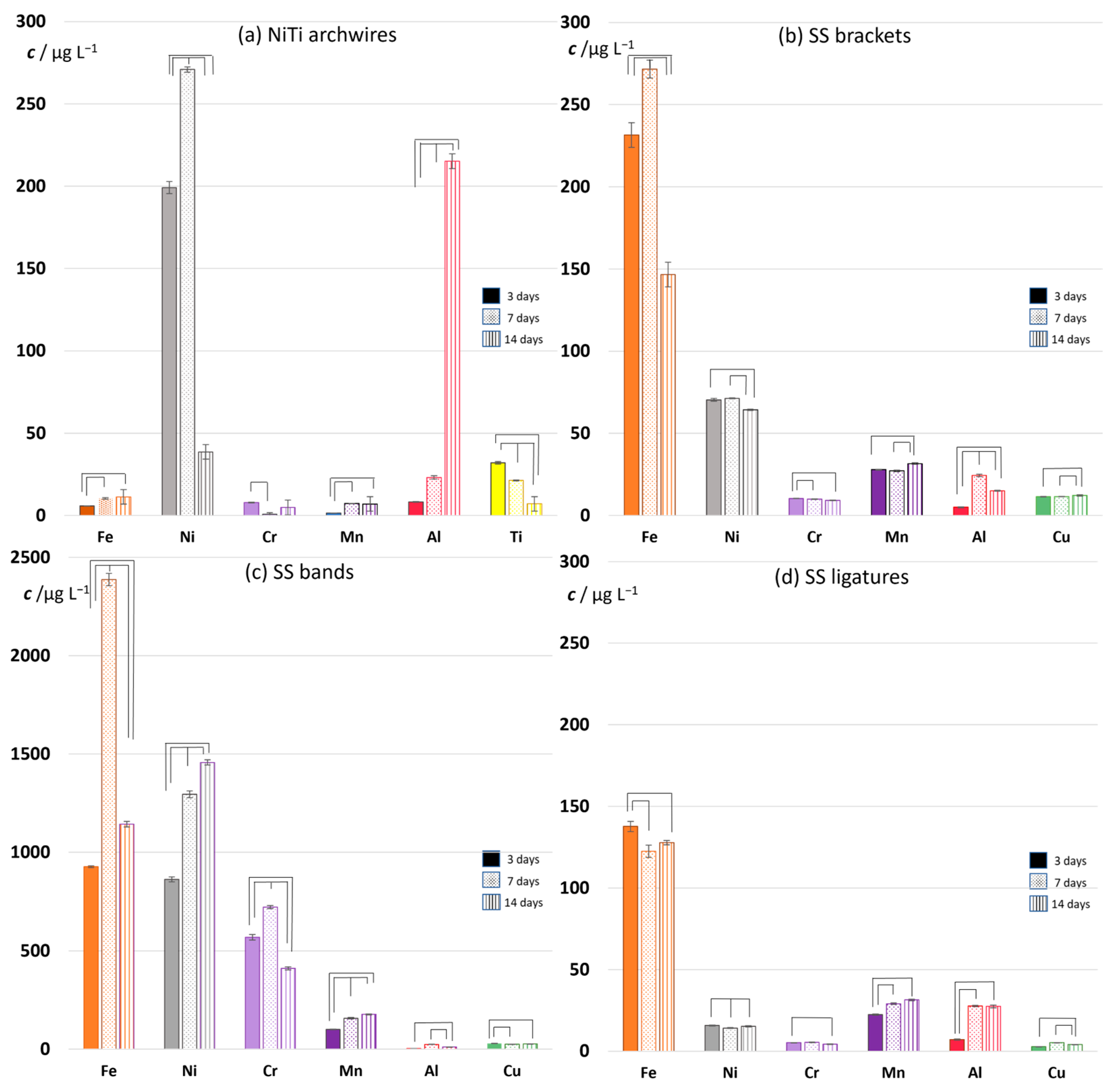 Materials 16 04156 g009
