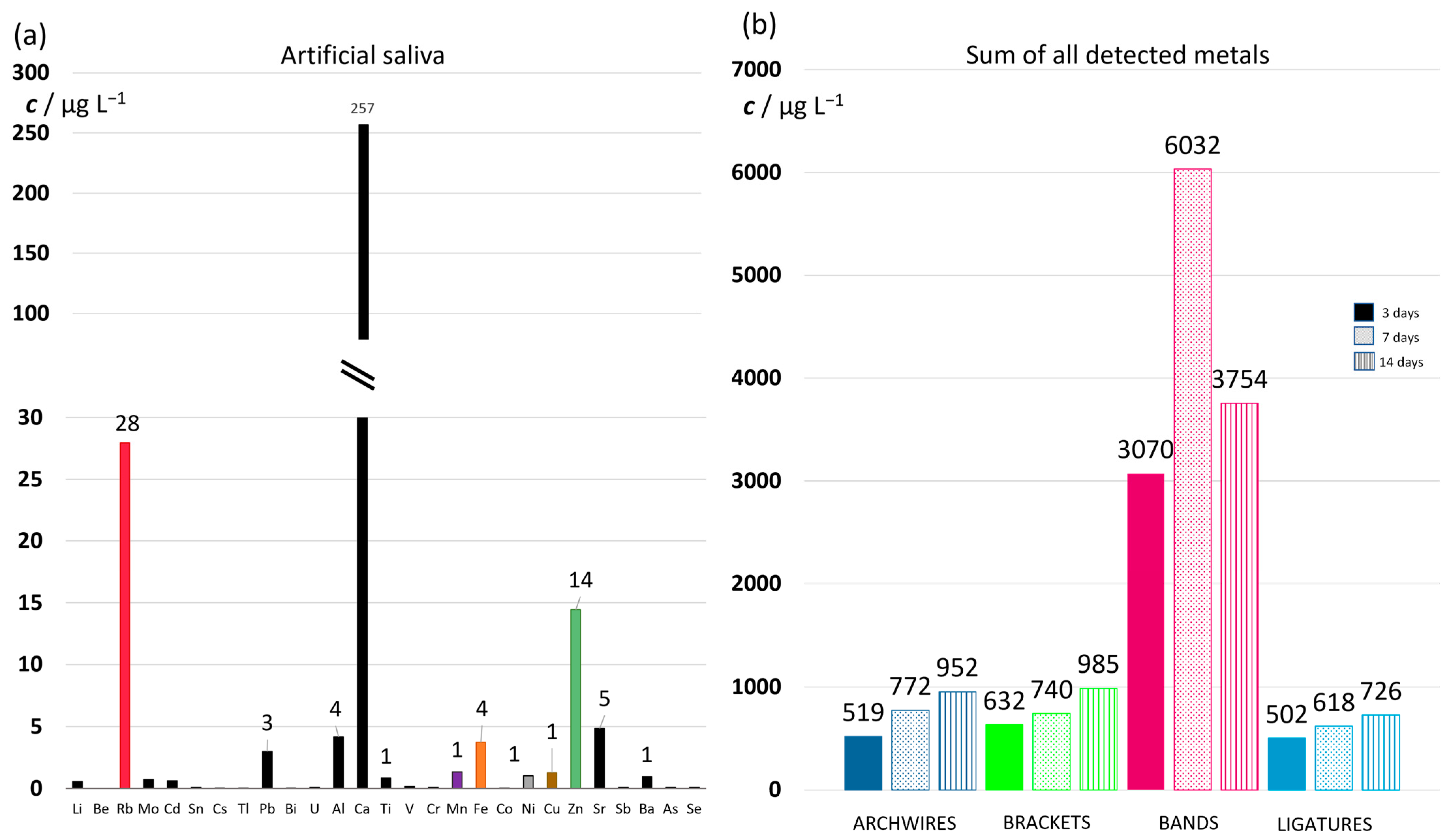 Materials 16 04156 g010