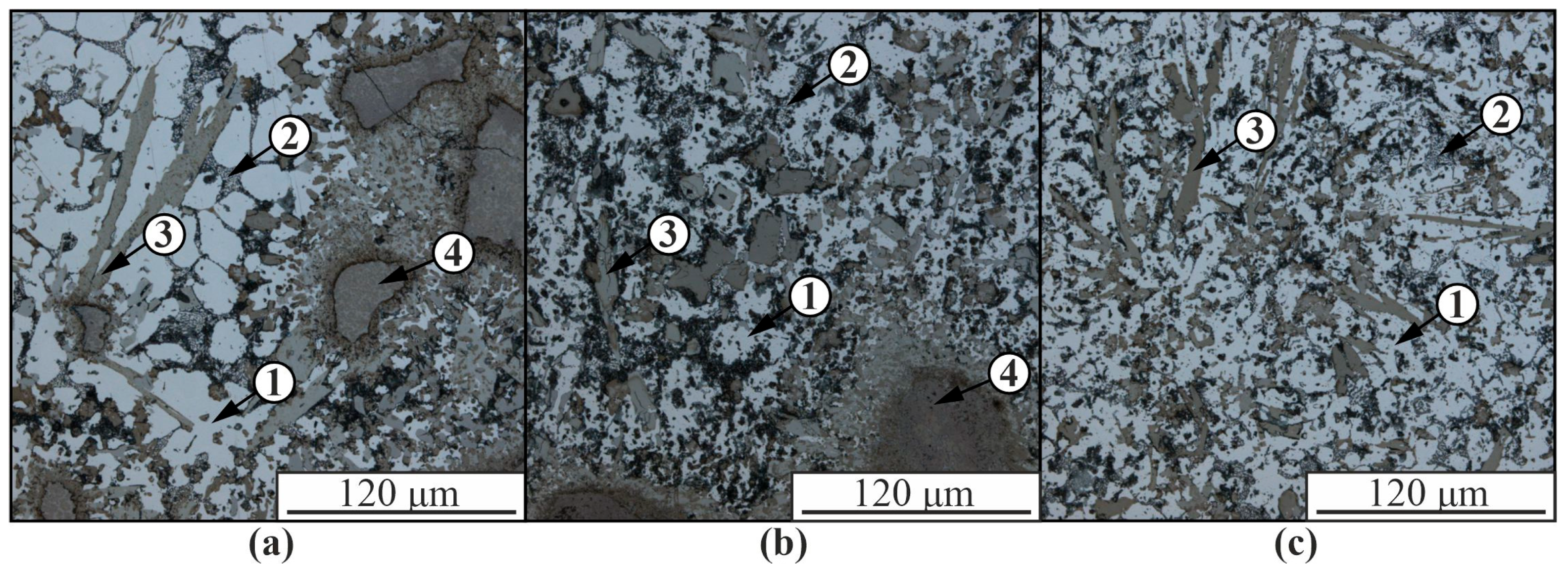 Materials 16 04157 g003 Materials 16 04157 g003