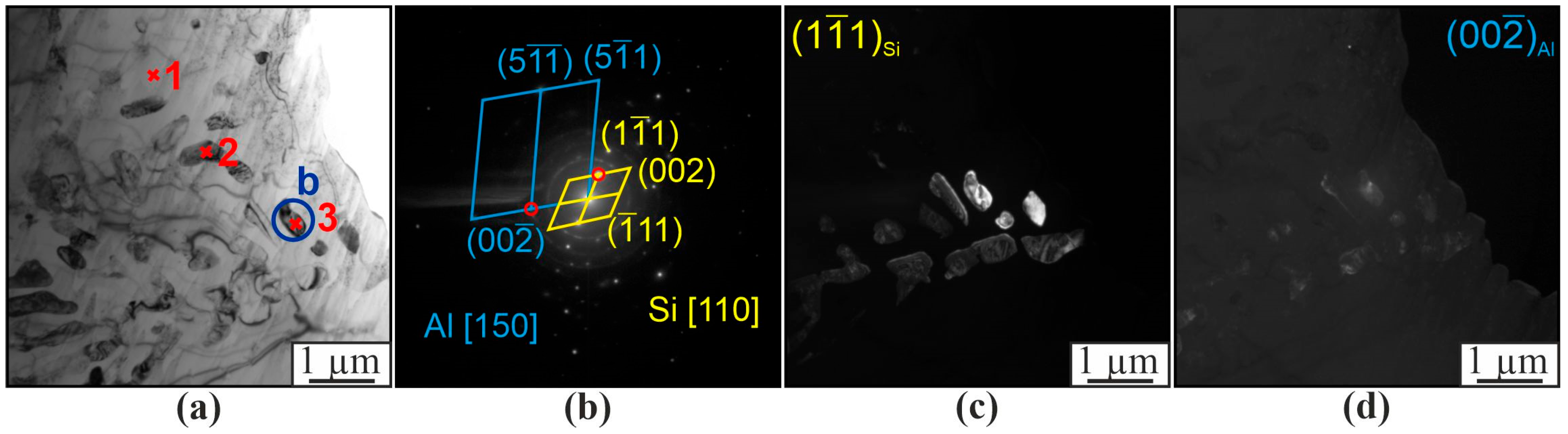 Materials 16 04157 g007 Materials 16 04157 g007