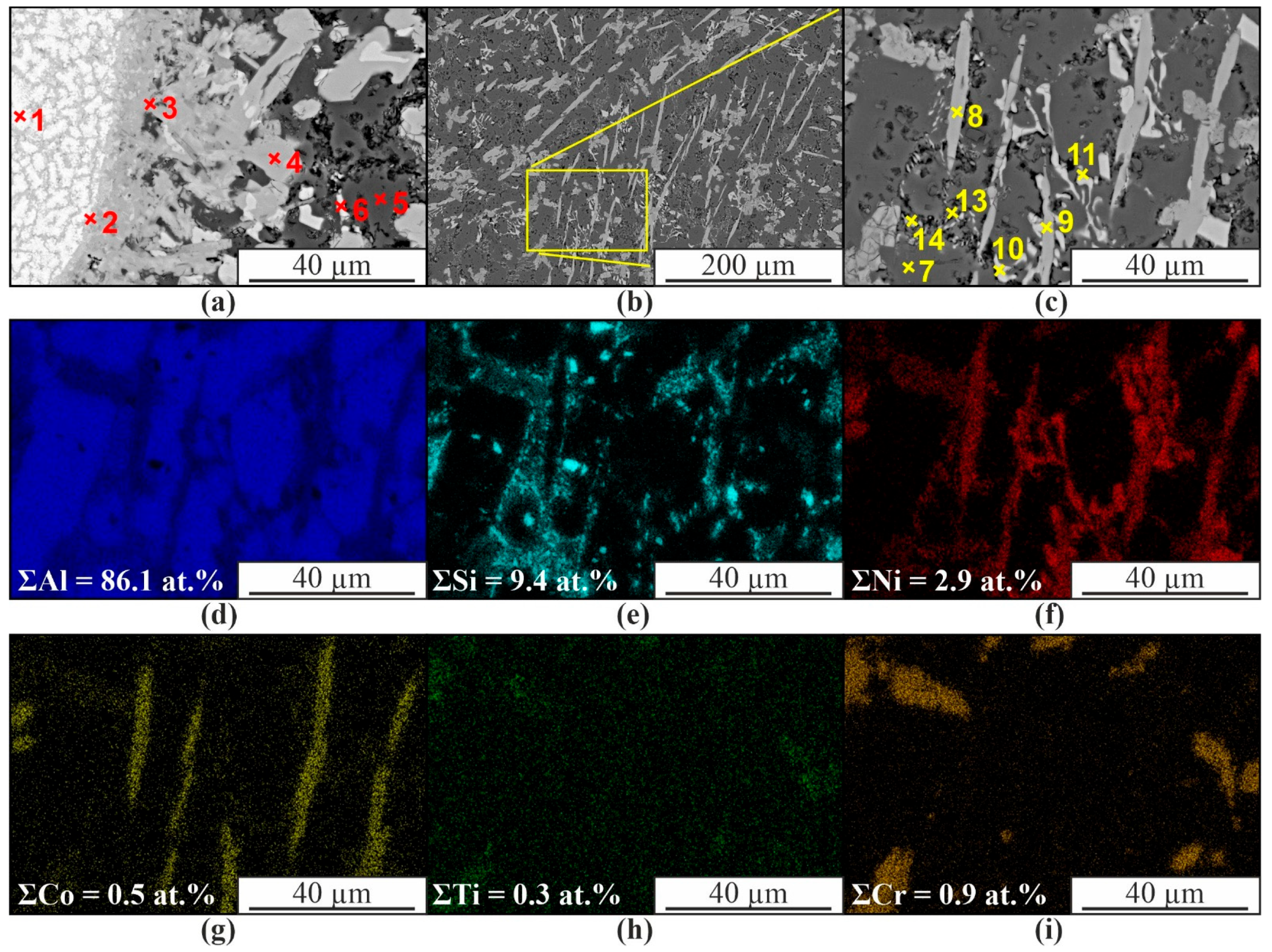 Materials 16 04157 g008 Materials 16 04157 g008
