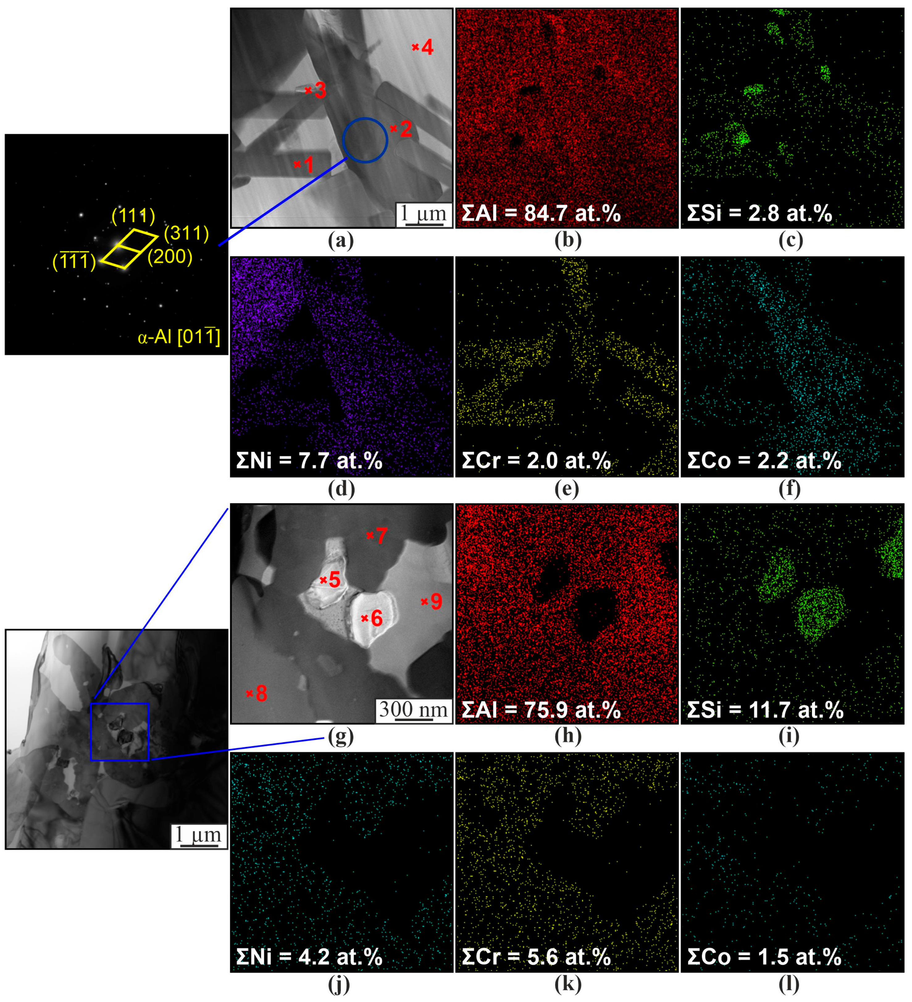 Materials 16 04157 g009 Materials 16 04157 g009