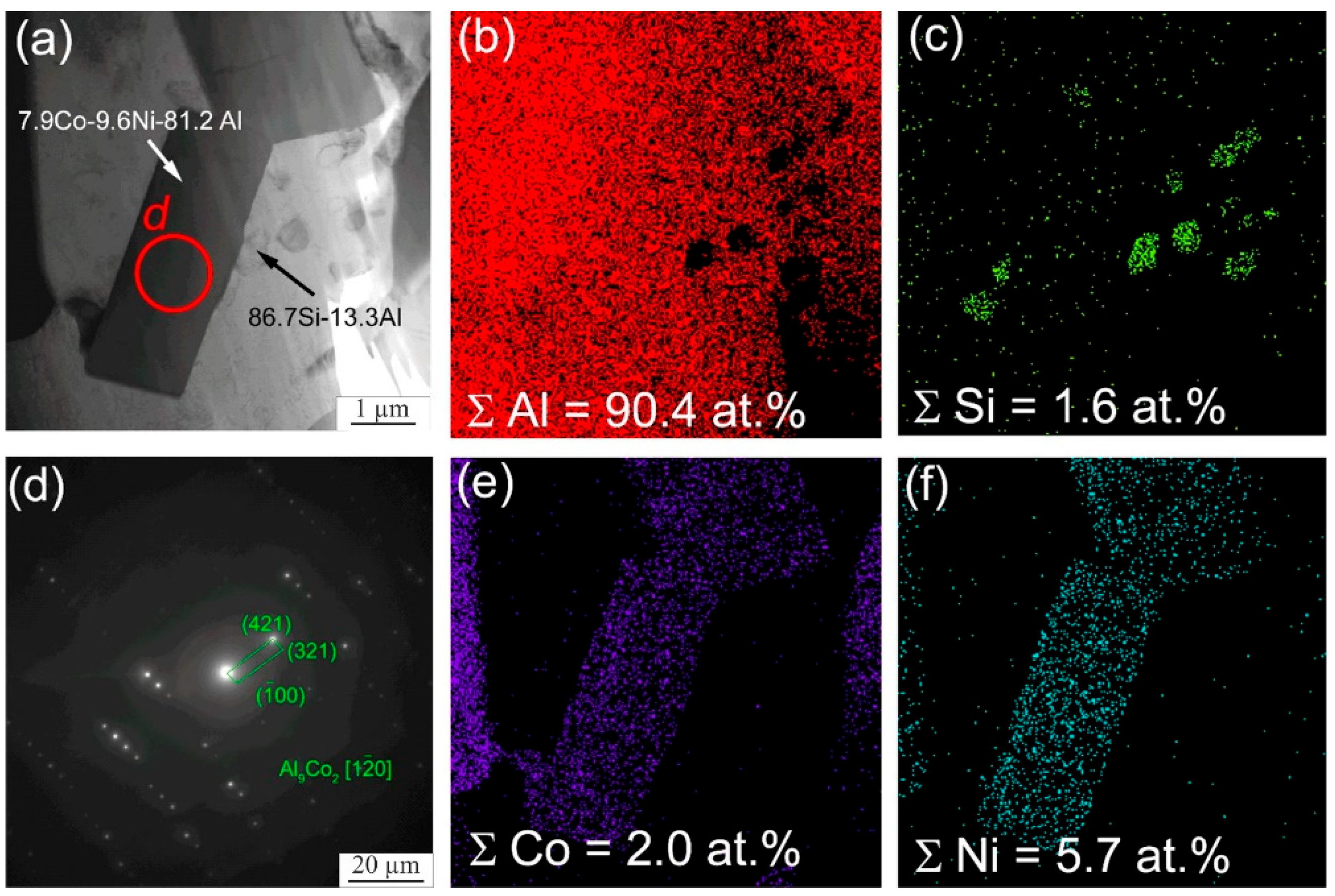 Materials 16 04157 g010 Materials 16 04157 g010