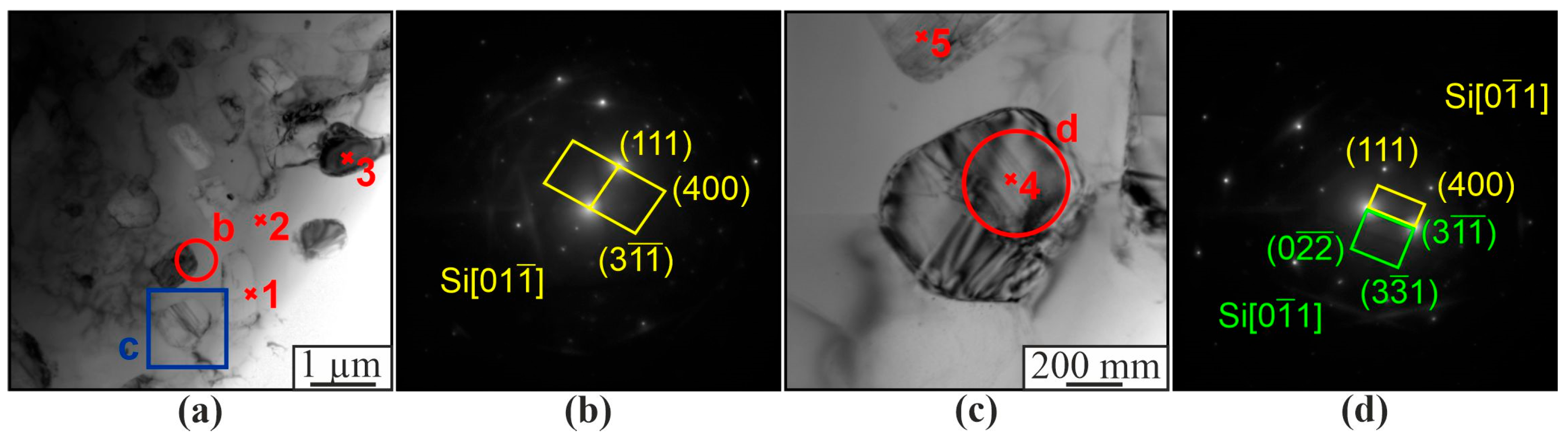 Materials 16 04157 g012 Materials 16 04157 g012