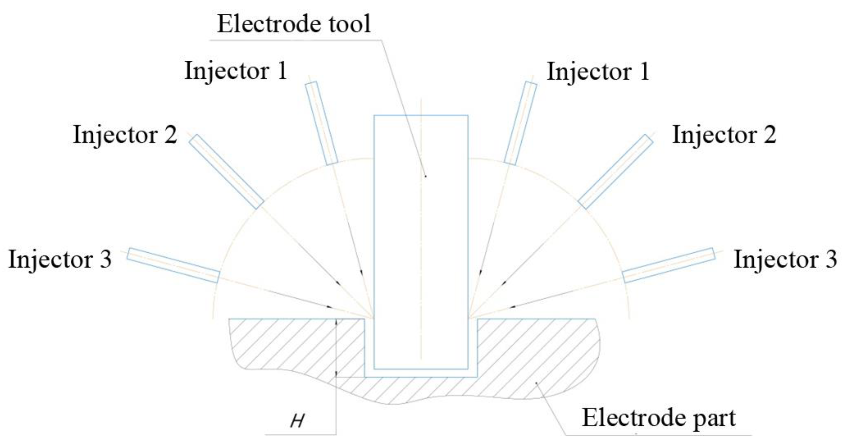 Materials 16 04158 g002 Materials 16 04158 g002