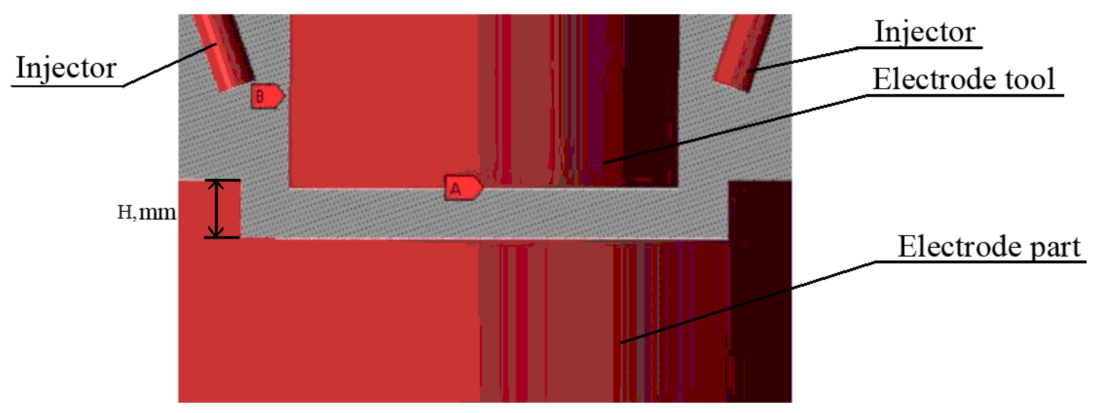 Materials 16 04158 g003 Materials 16 04158 g003