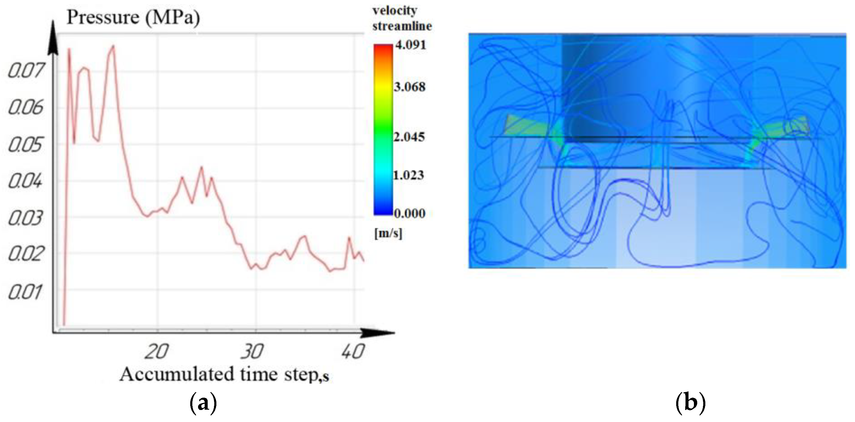 Materials 16 04158 g008 Materials 16 04158 g008