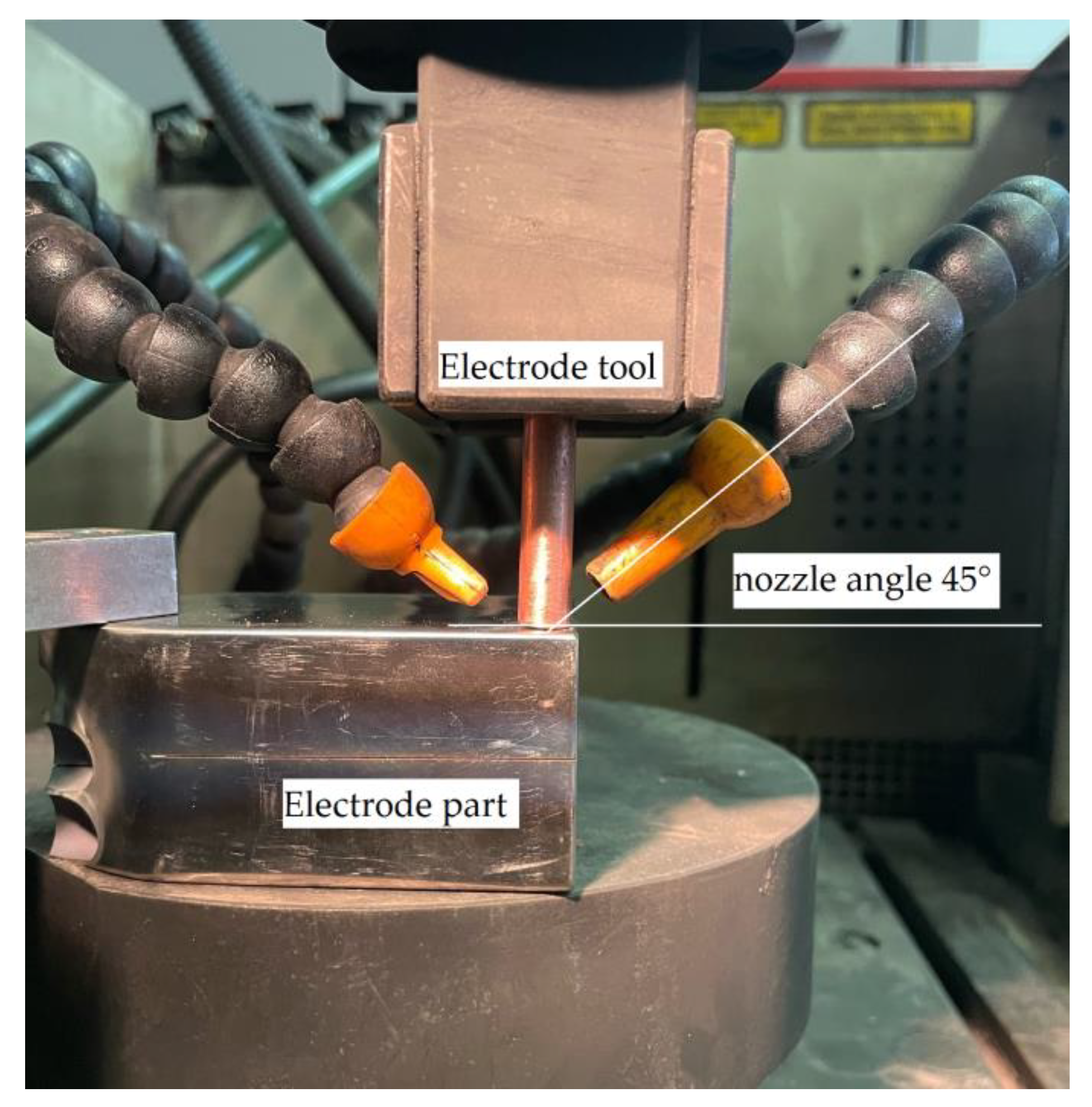 Materials 16 04158 g016 Materials 16 04158 g016