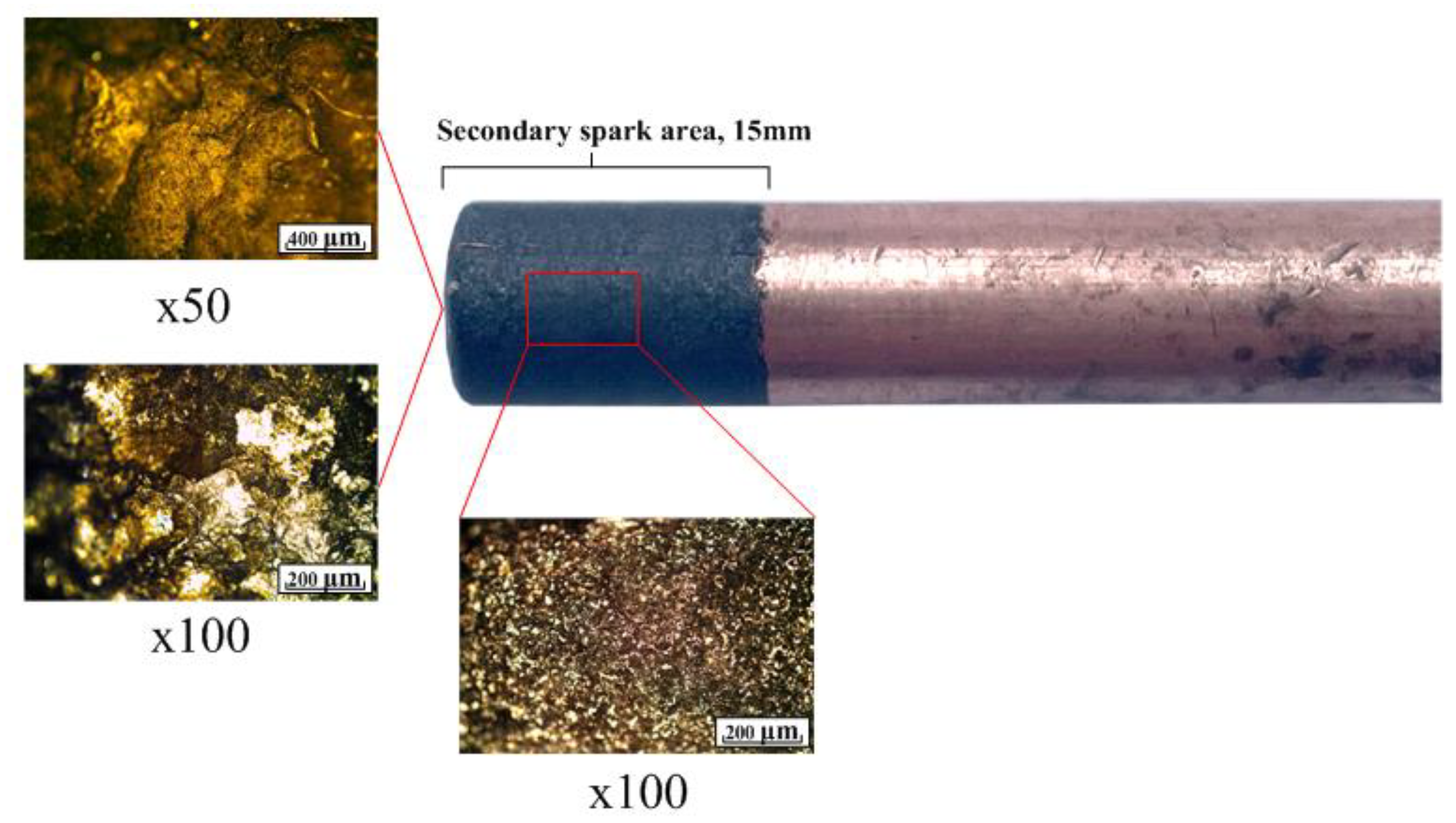 Materials 16 04158 g018 Materials 16 04158 g018