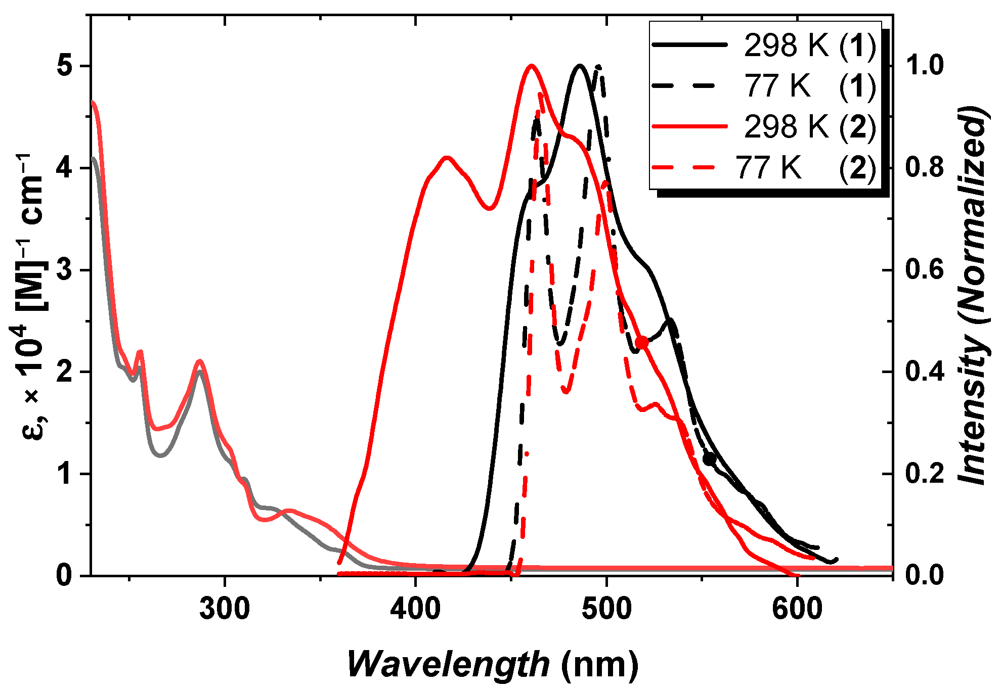 Materials 16 04159 g003